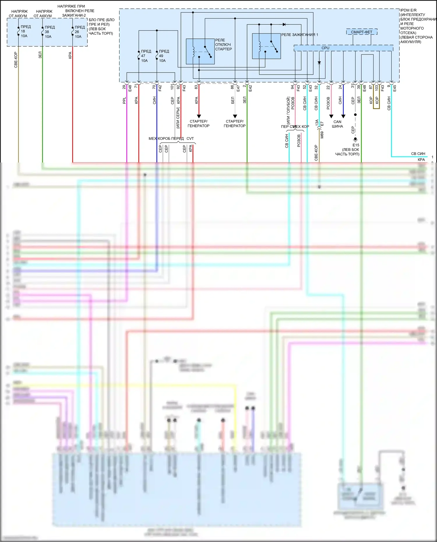 Versa Nissan III (2019-2022): Электросхема защиты от взлома (3 из 4) 