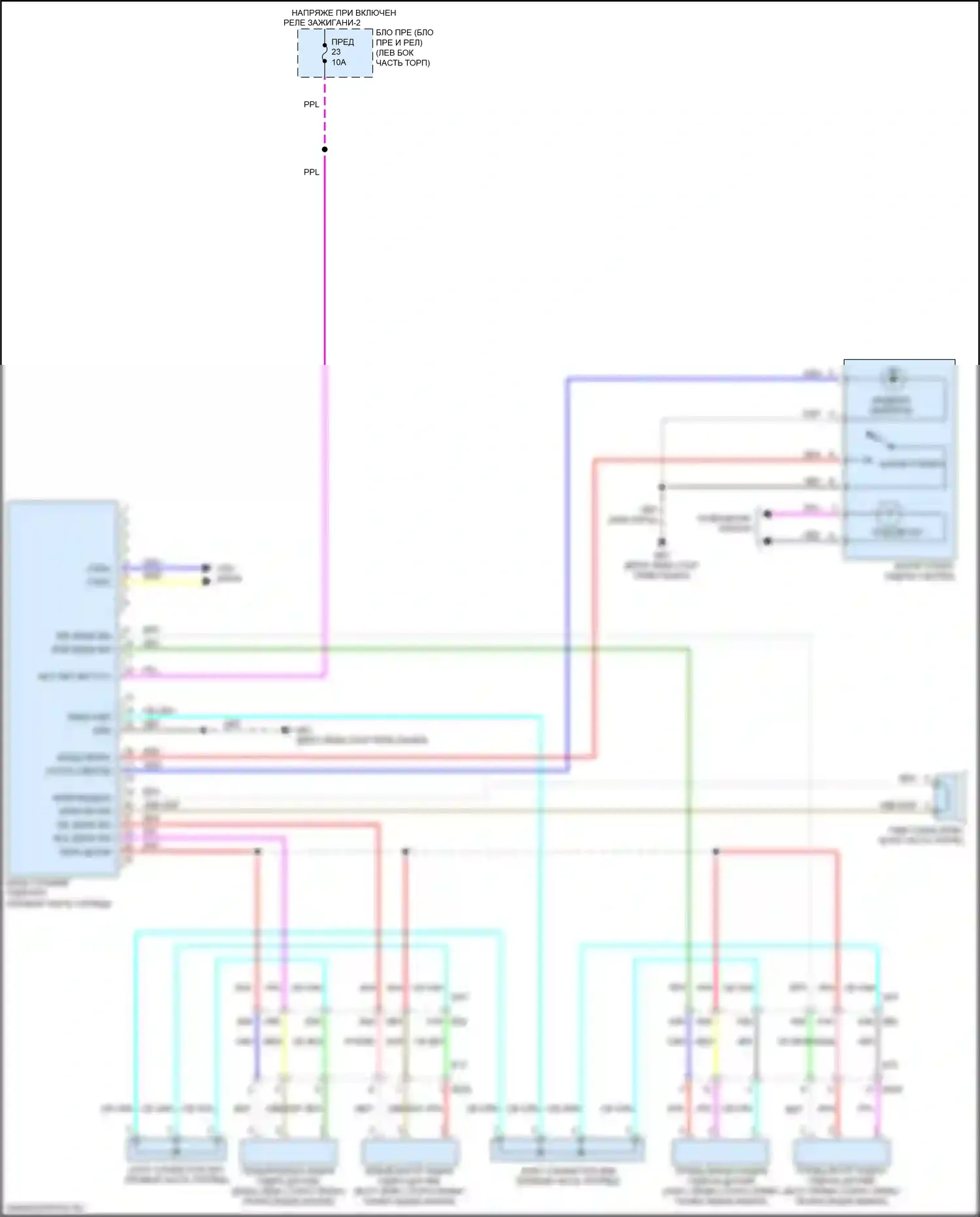 Versa Nissan III (2019-2022): Электросхема гидролокатора 
