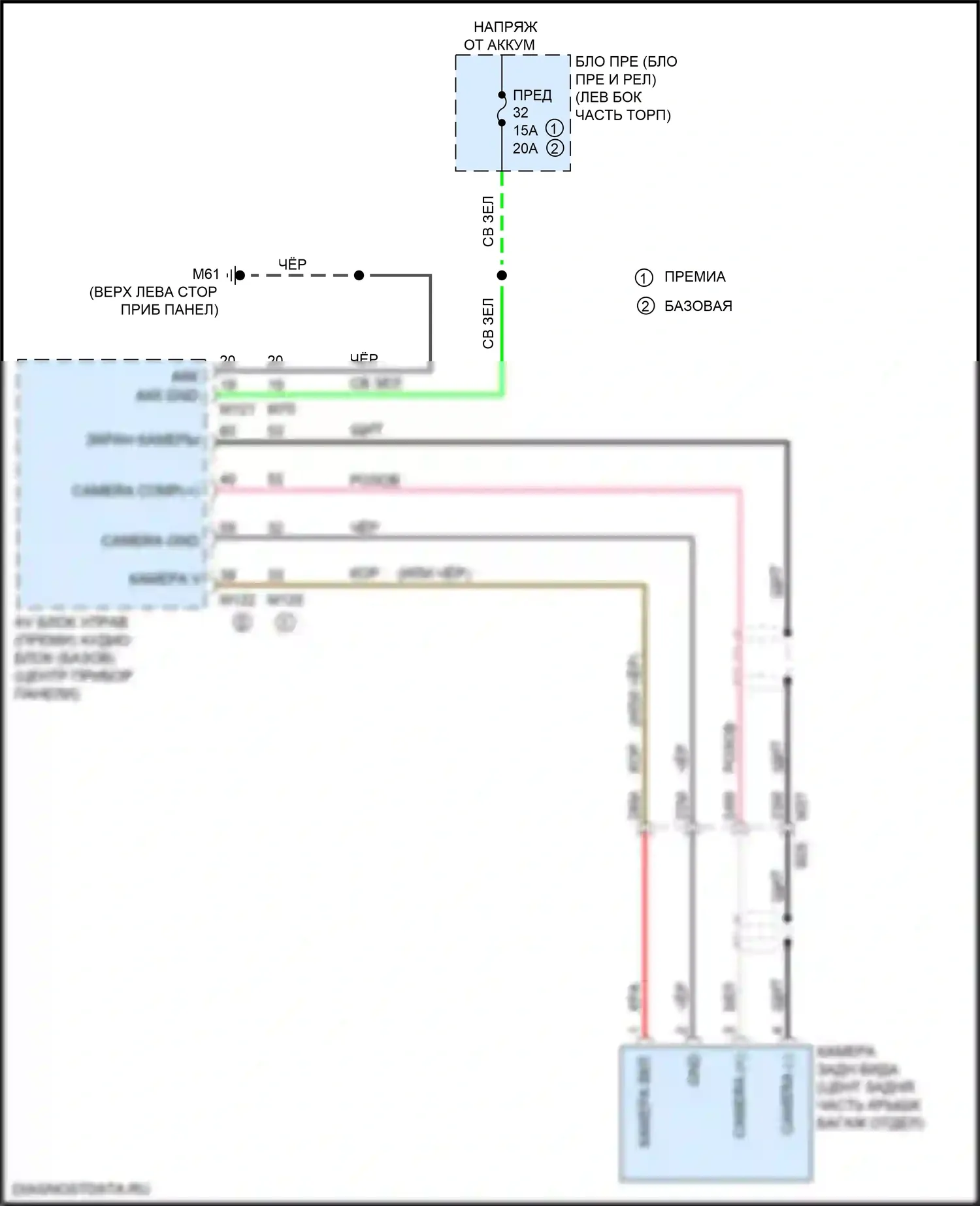 Versa Nissan III (2019-2022): Электросхема камеры заднего вида 
