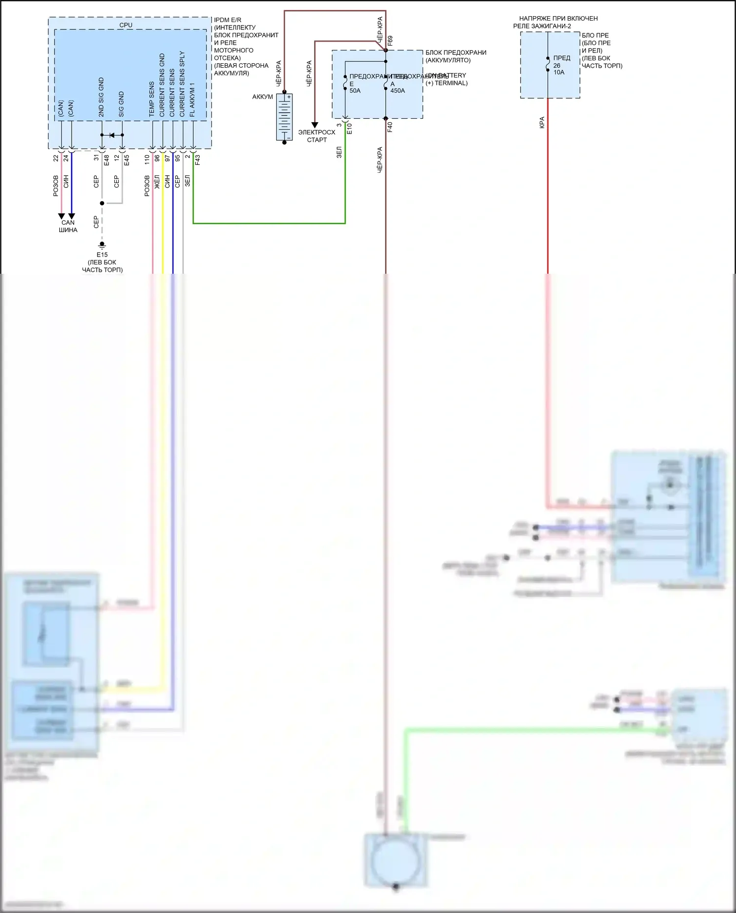 Versa Nissan III (2019-2022): Электросхема генератора 