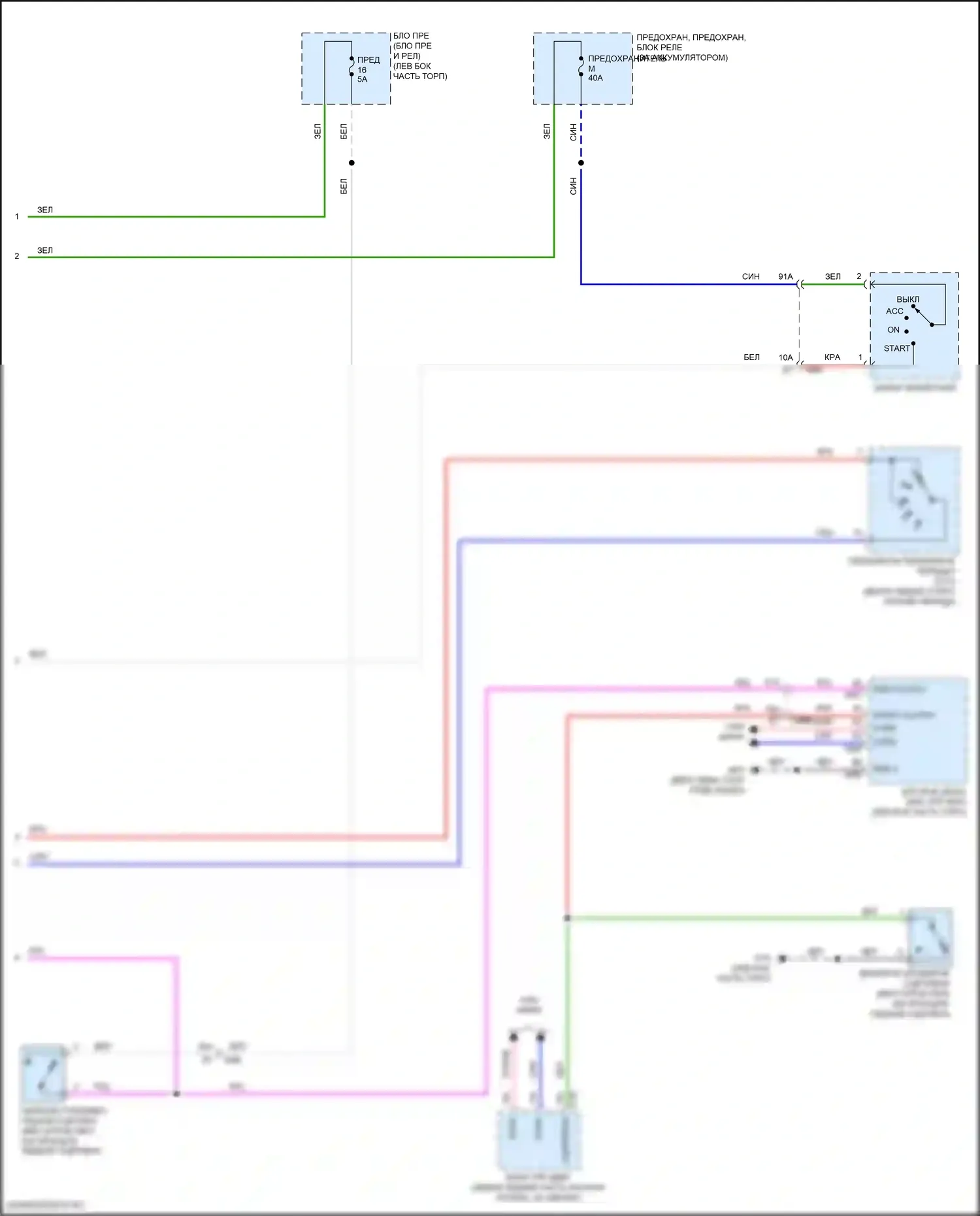Versa Nissan III (2019-2022): Электросхема стартера, без интеллектуального ключа (2 из 2) 
