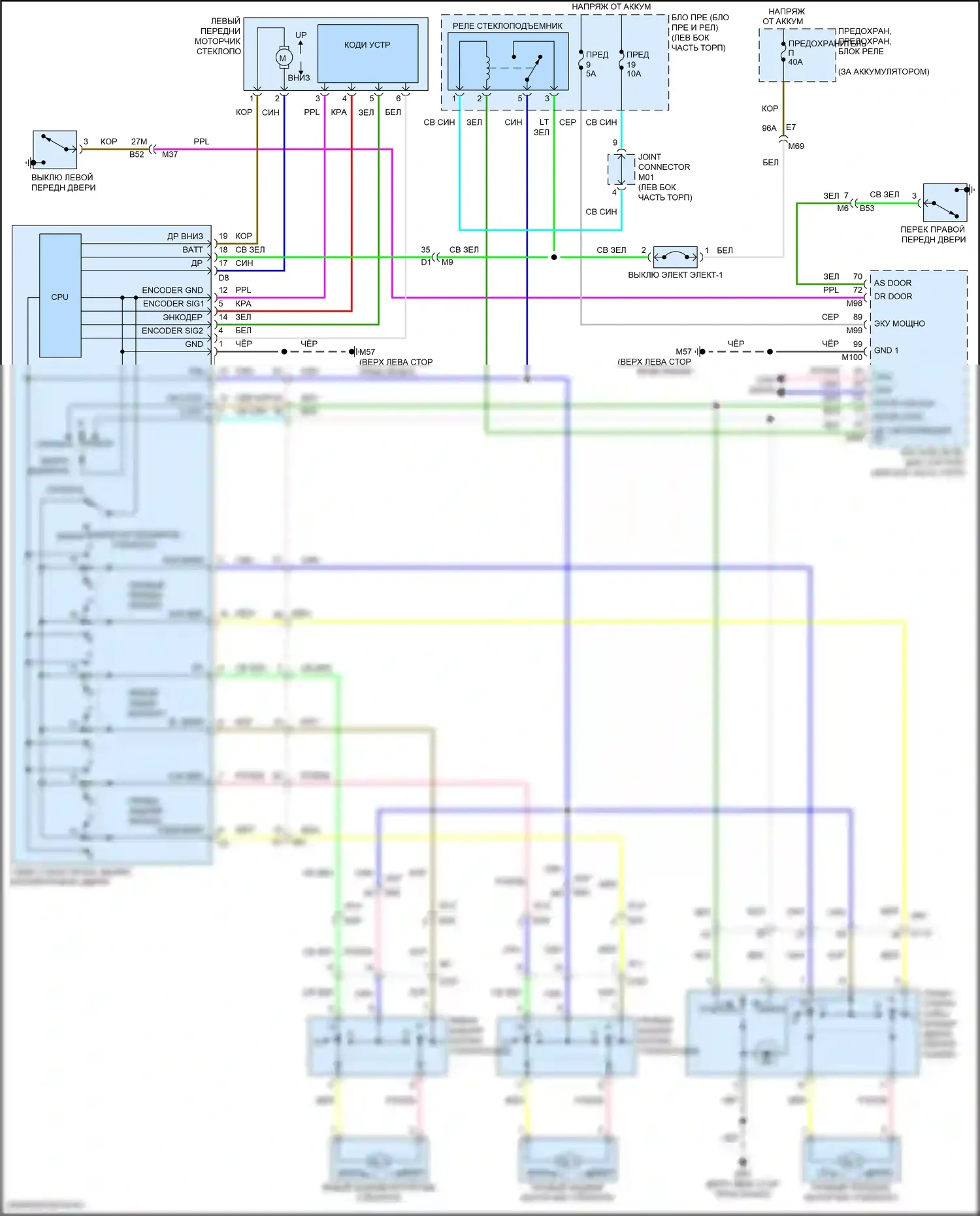 Versa Nissan III (2019-2022): Стеклоподъемники электросхема 