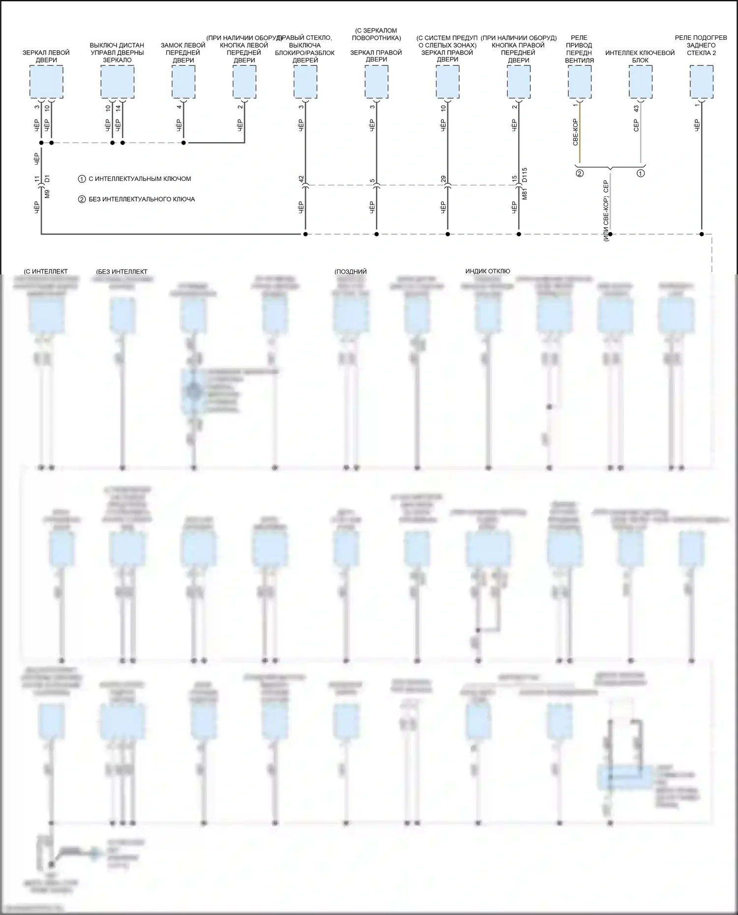 Versa Nissan III (2019-2022): Электросхема точек подключения масс (3 из 4) 