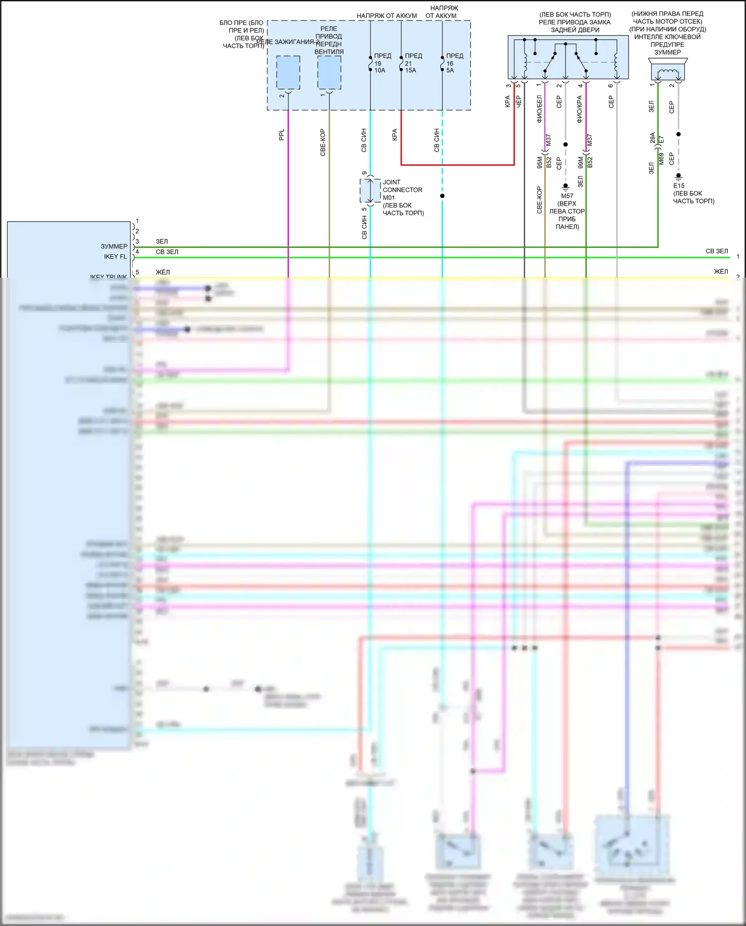 Versa Nissan III (2019-2022): Электросхема центрального замка (1 из 4) 