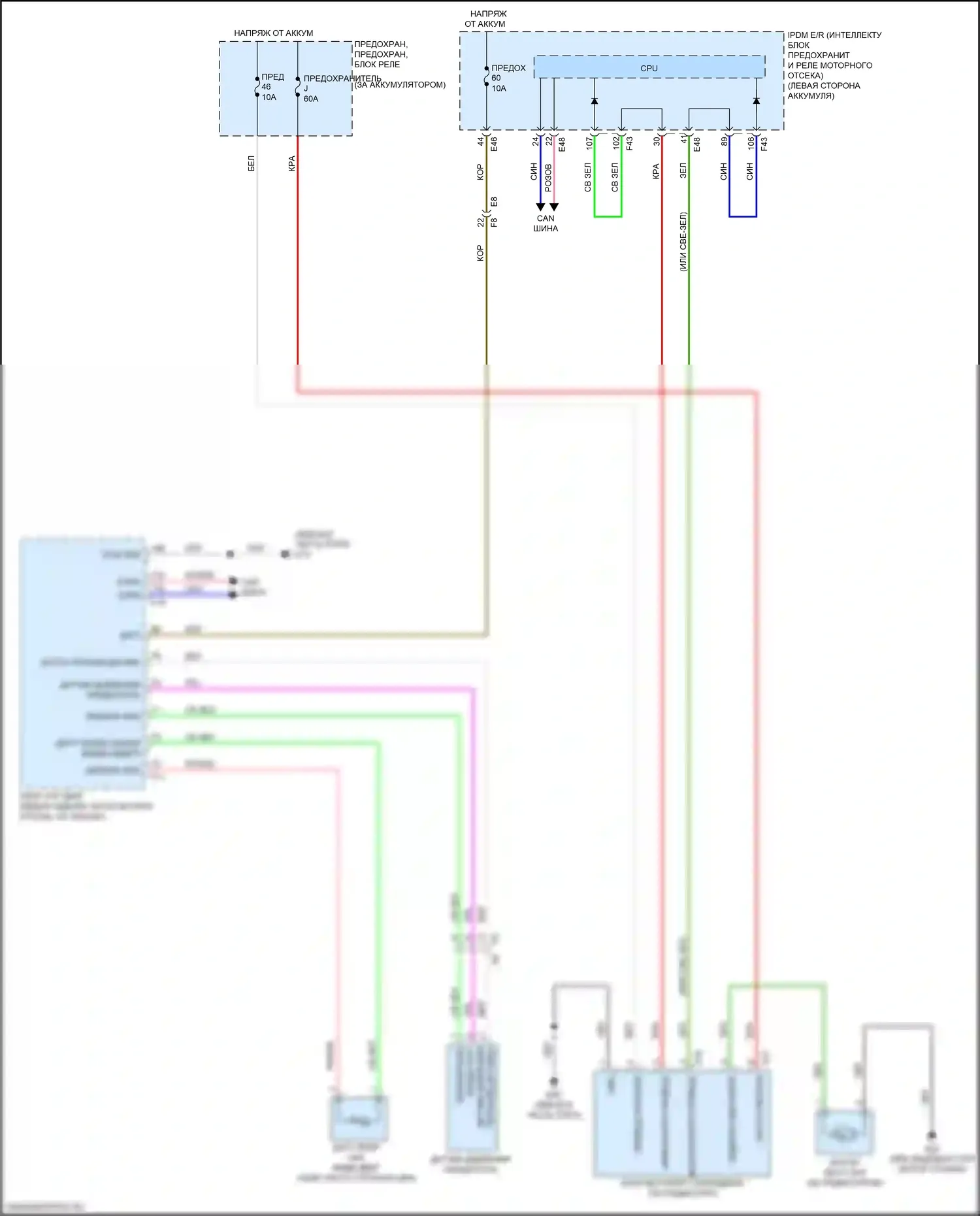 Versa Nissan III (2019-2022): Электросхема вентилятора охлаждения 