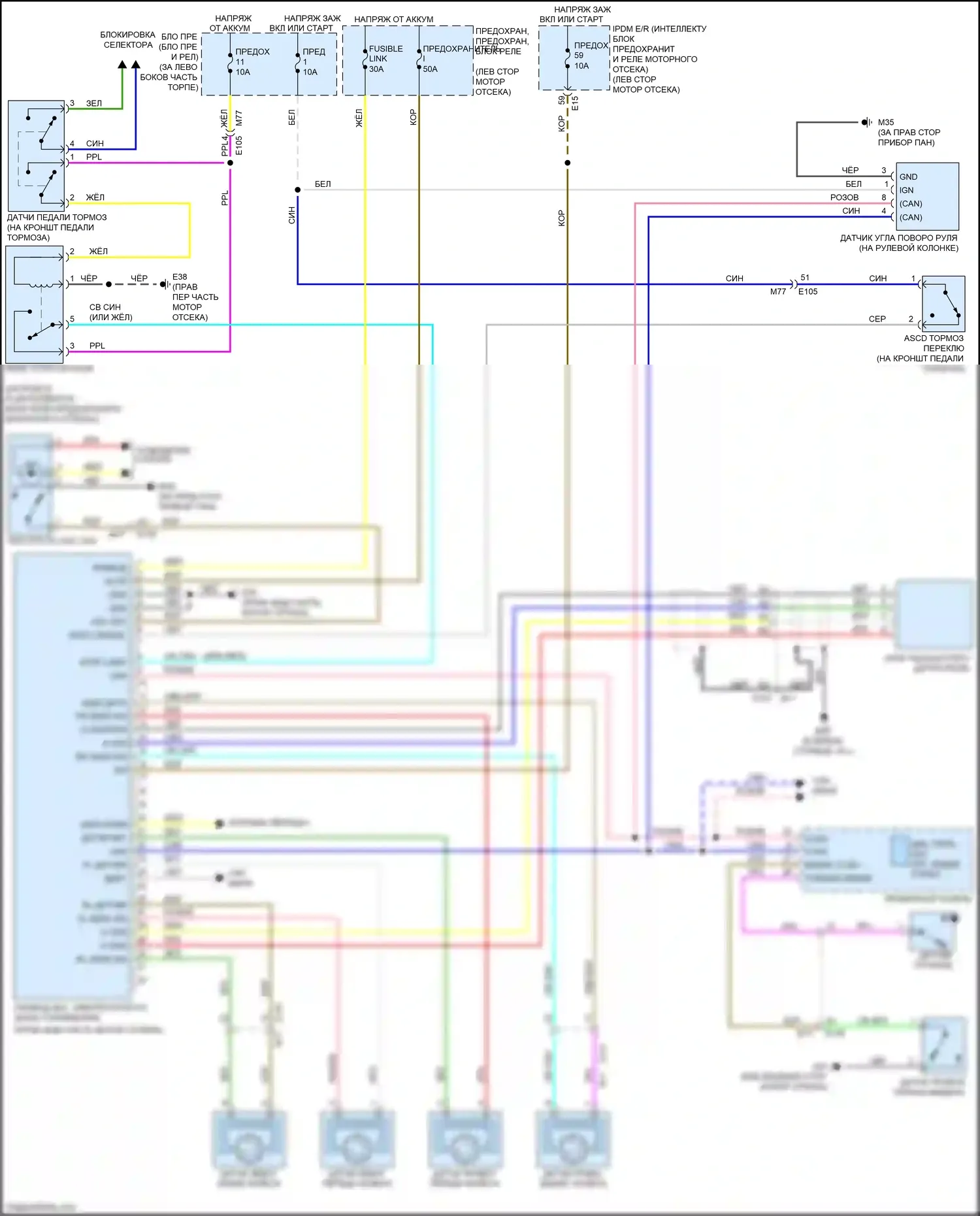 X-Trail Nissan II рестайлинг (2010-2015): Антиблокировочная электросхема тормозов, с vdc 