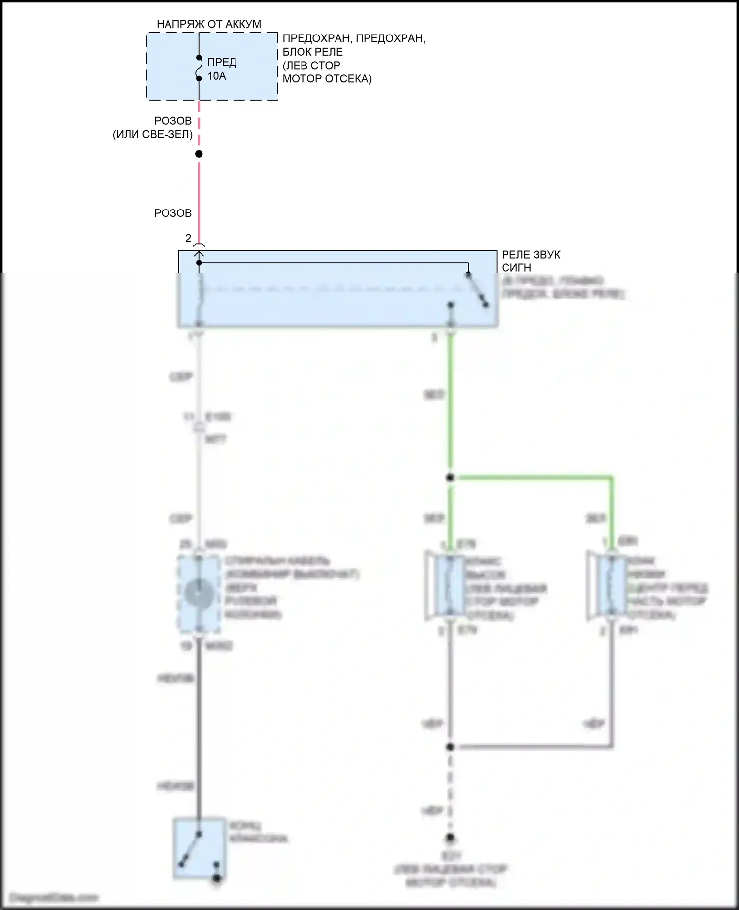 X-Trail Nissan II рестайлинг (2010-2015): Электросхема клаксона 