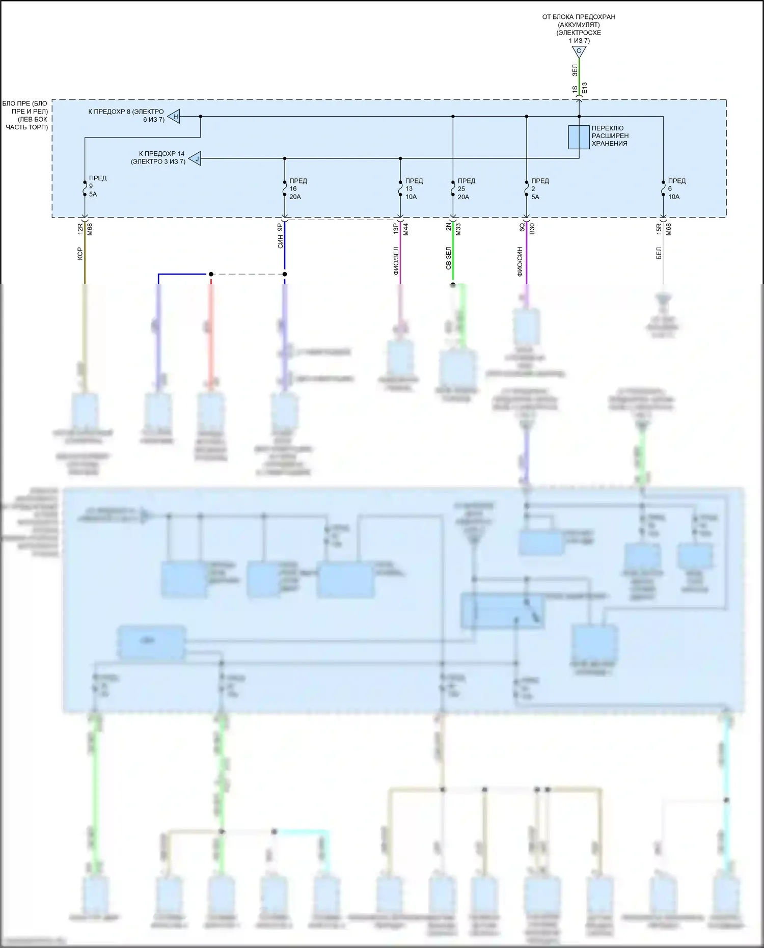 X-Trail Nissan III рестайлинг (2017-2024): Электросхема блока предохранителей реле (5 из 7) 
