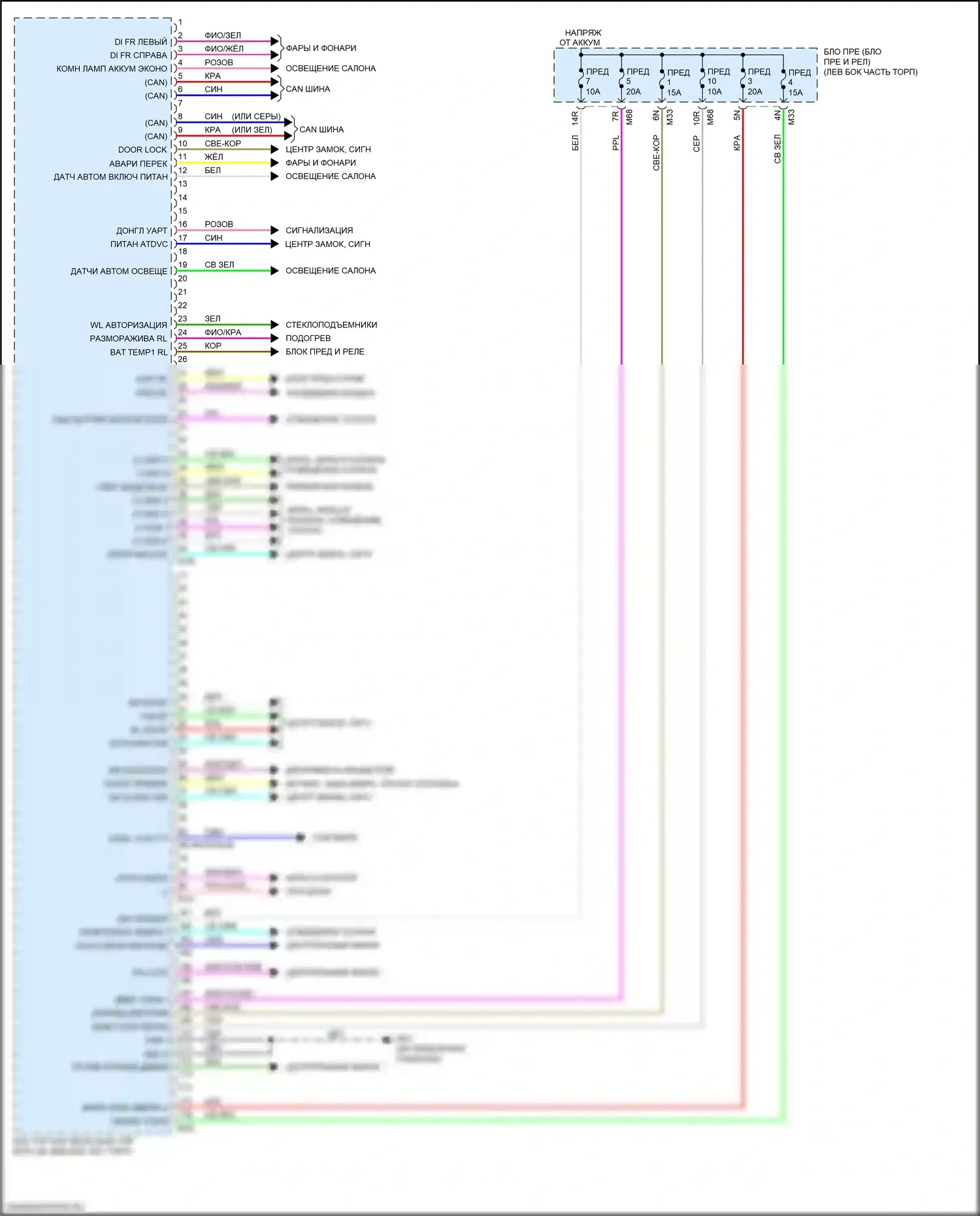 X-Trail Nissan III рестайлинг (2017-2024): Электросхема блоков управления кузовом, без интеллектуального ключа (1 из 2) 