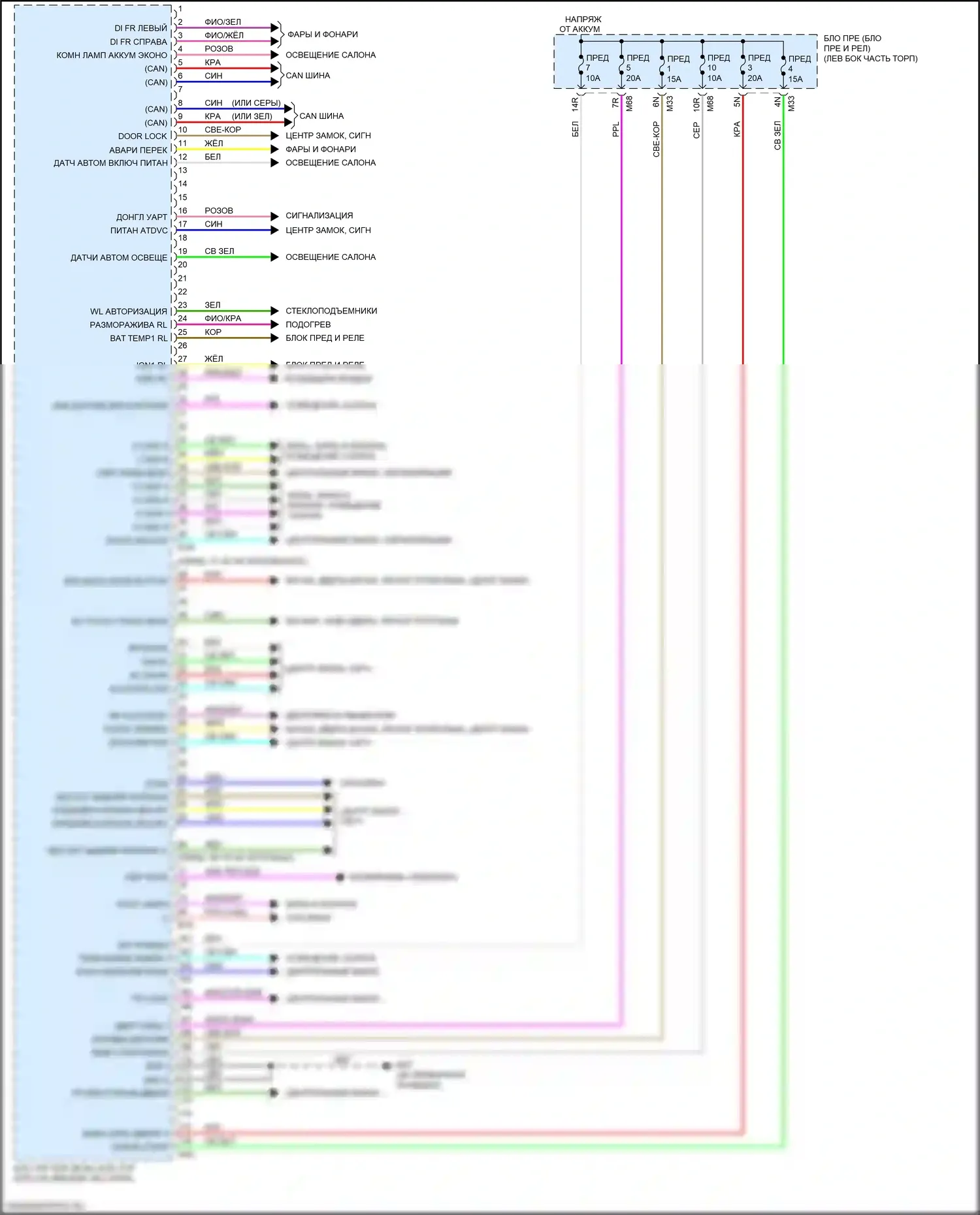 X-Trail Nissan III рестайлинг (2017-2024): Электросхема блоков управления кузовом, с интеллектуальным ключом (1 из 2) 