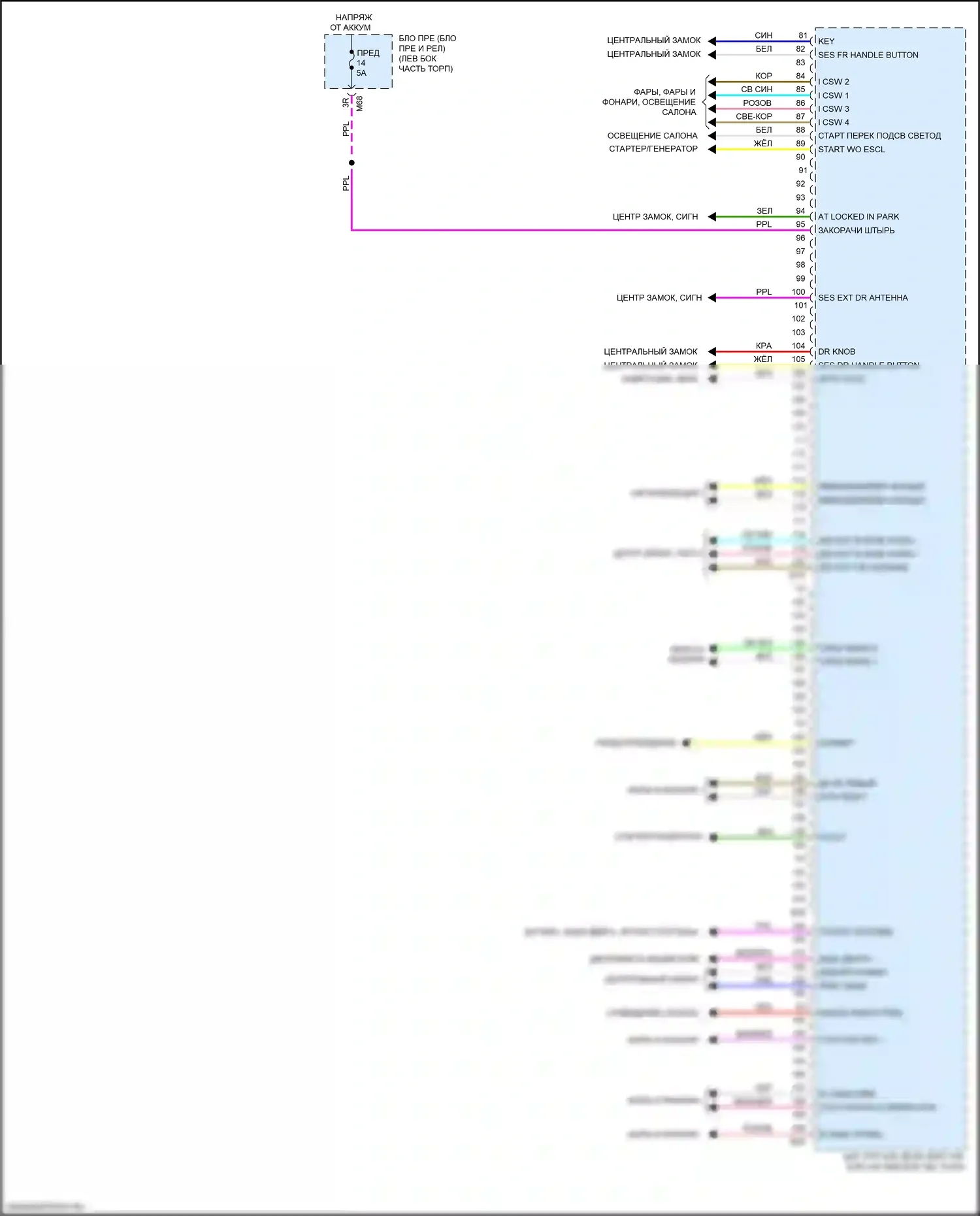 X-Trail Nissan III рестайлинг (2017-2024): Электросхема блоков управления кузовом, с интеллектуальным ключом (2 из 2) 