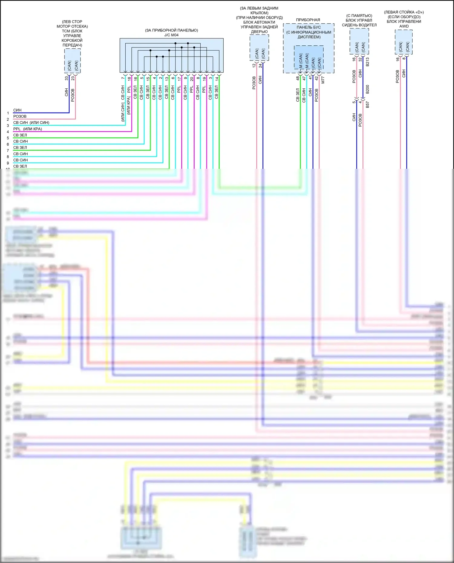 X-Trail Nissan III рестайлинг (2017-2024): Can шина электросхема, без электрических ручников (2 из 4) 