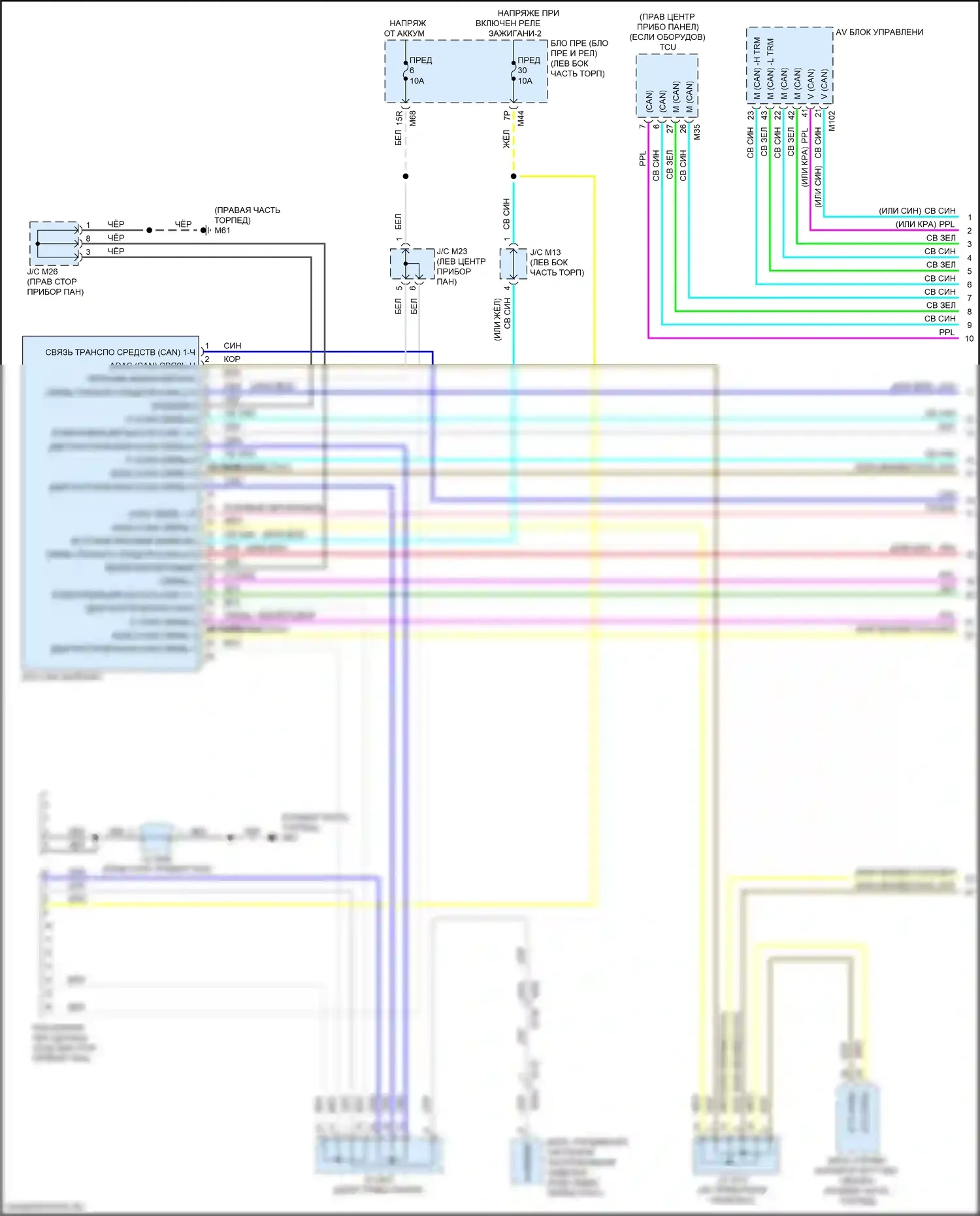 X-Trail Nissan III рестайлинг (2017-2024): Can шина электросхема с электрическим ручником (1 из 4) 
