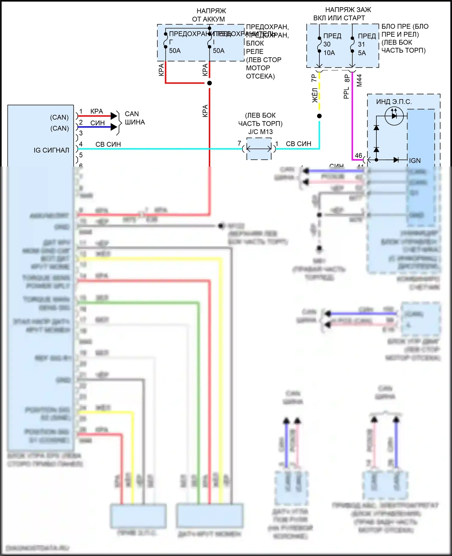 X-Trail Nissan III рестайлинг (2017-2024): Электросхема электроусилителя руля 