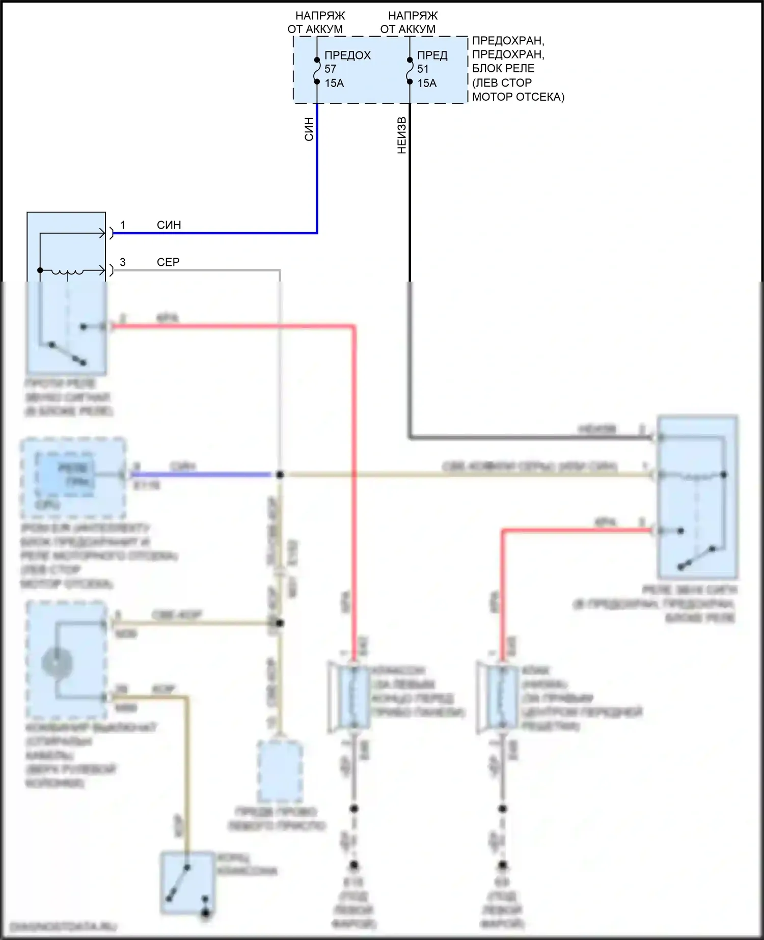 X-Trail Nissan III рестайлинг (2017-2024): Электросхема клаксона 