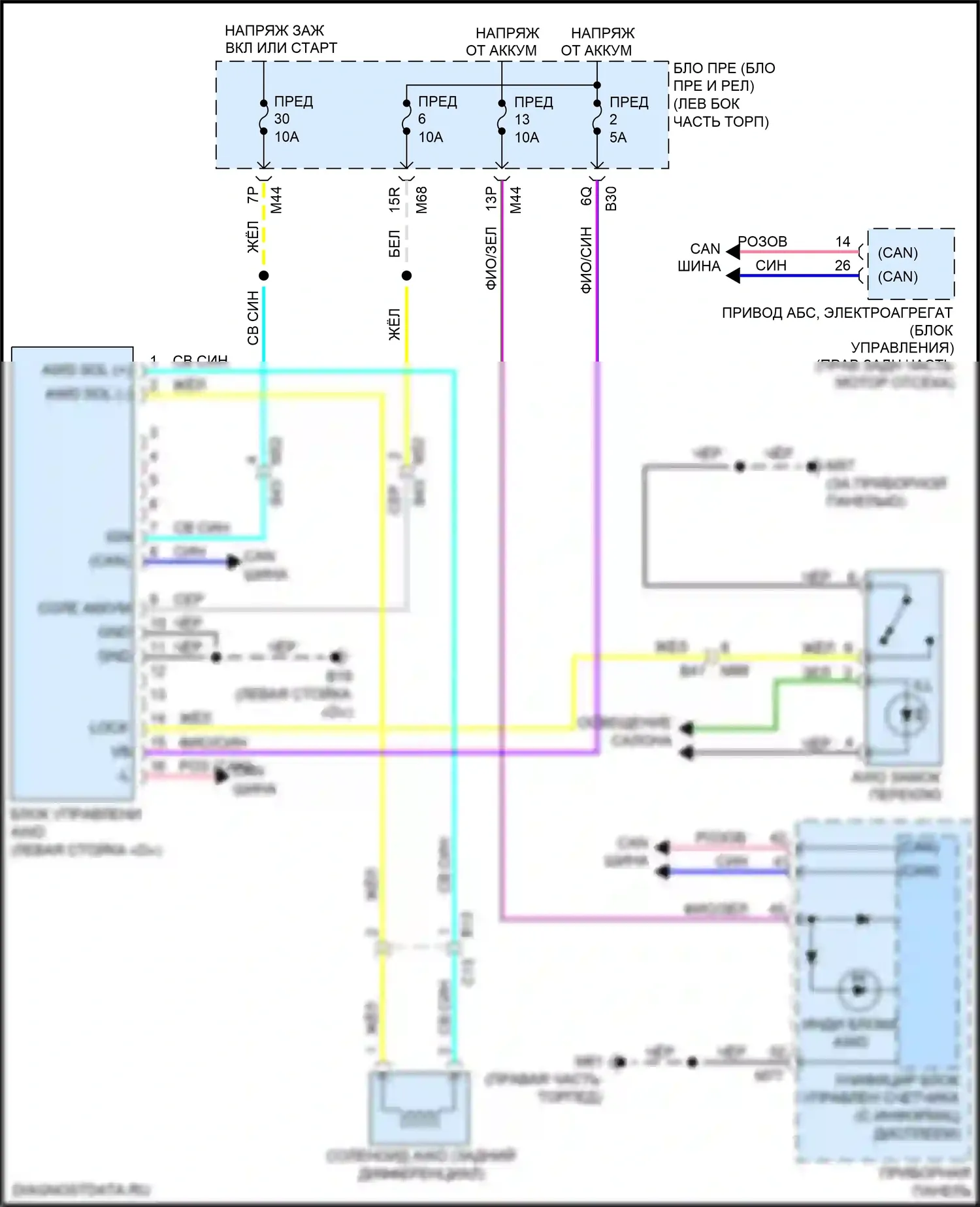 X-Trail Nissan III рестайлинг (2017-2024): Электросхема awd 
