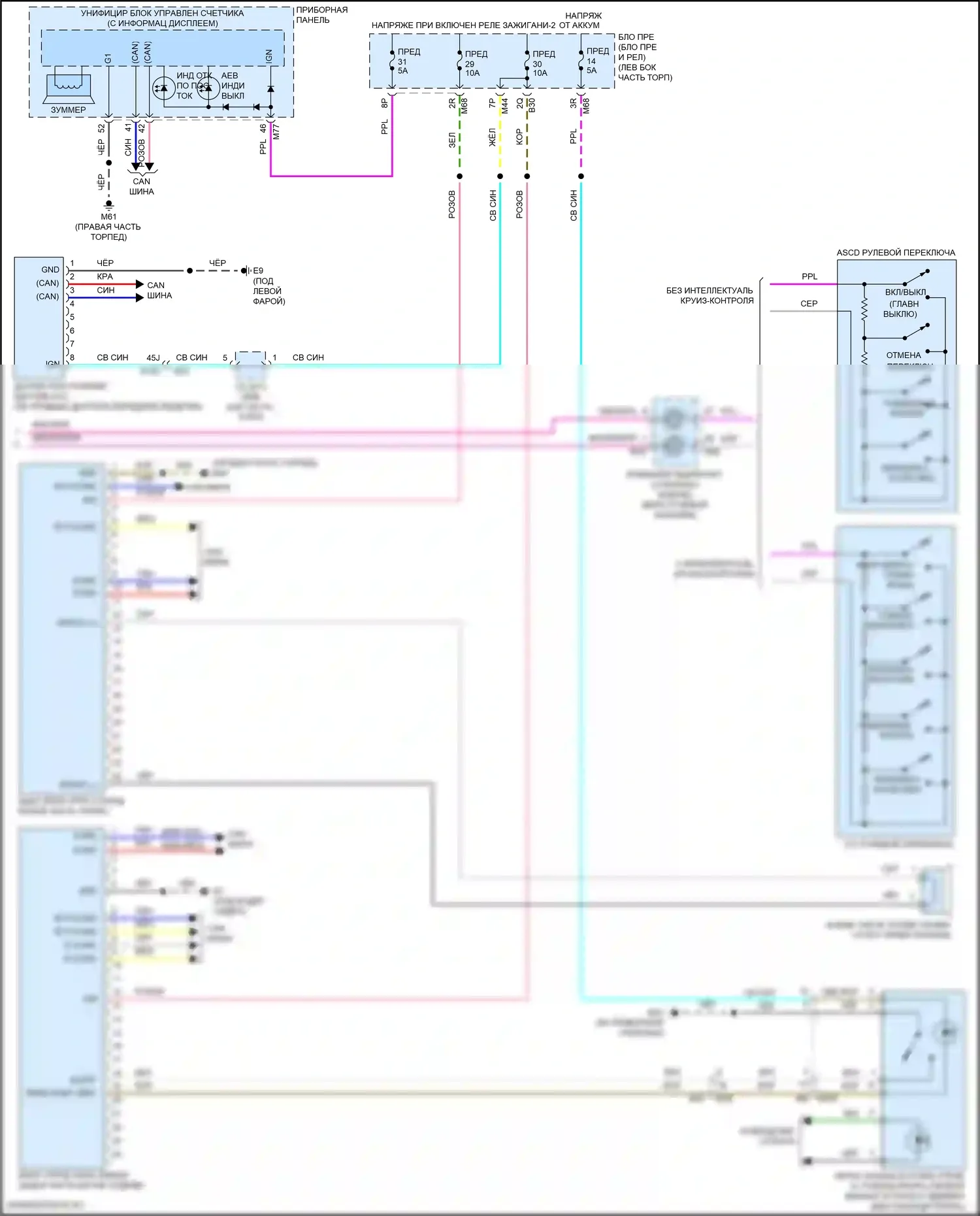 X-Trail Nissan III рестайлинг (2017-2024): Электросхема круиз-контроля (2 из 2) 