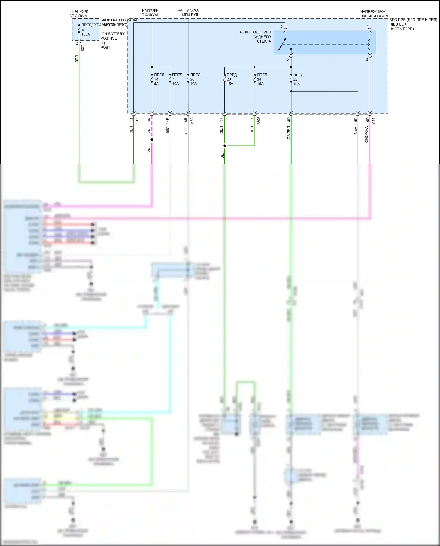 X-Trail Nissan III рестайлинг (2017-2024): Электросхема подогрева стекол 