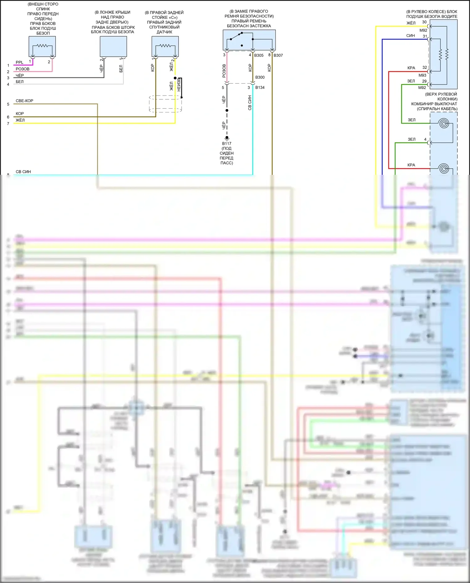 X-Trail Nissan III рестайлинг (2017-2024): Электросхема подушек безопасности (2 из 2) 