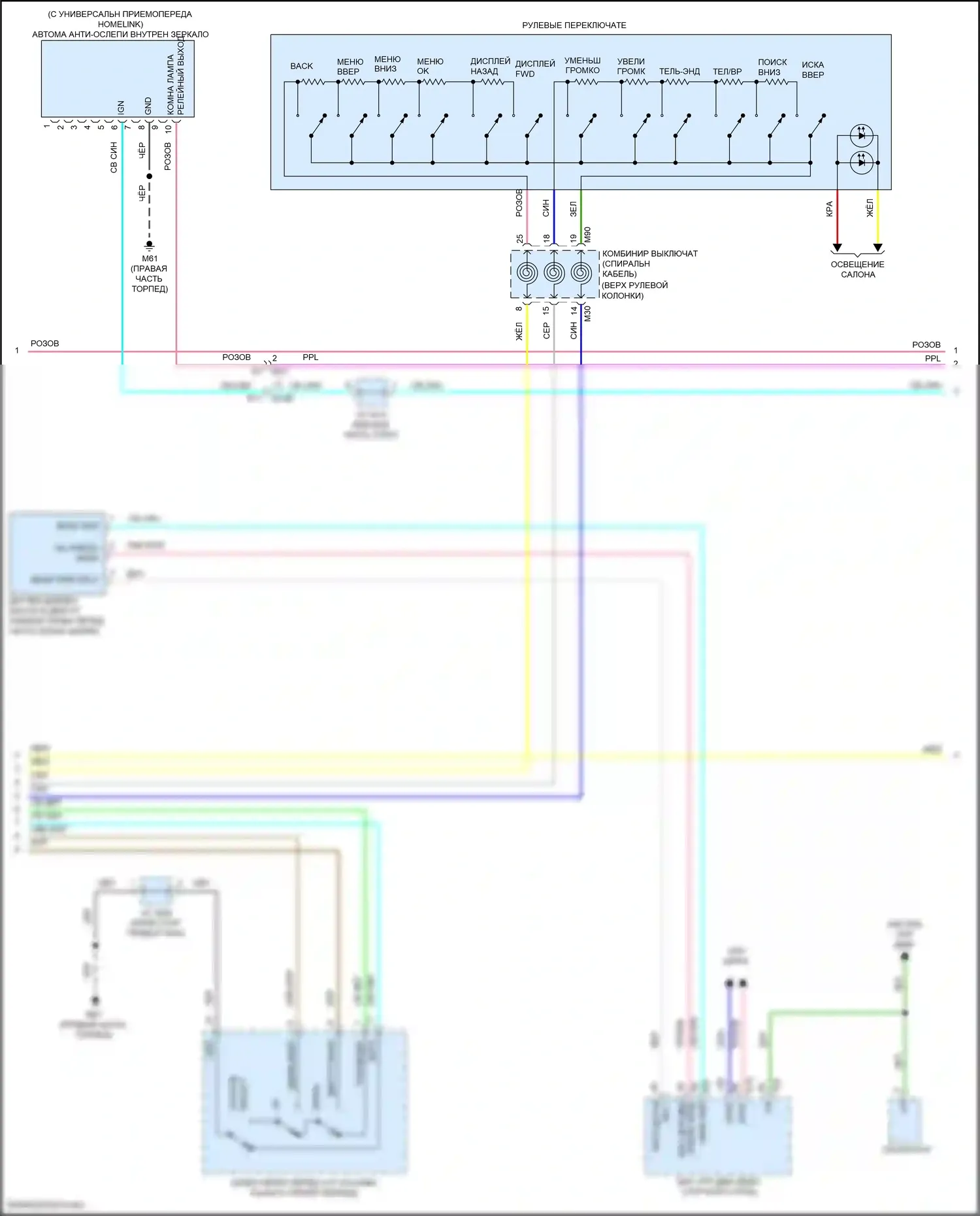 X-Trail Nissan III рестайлинг (2017-2024): Электросхема приборной панели (2 из 3) 