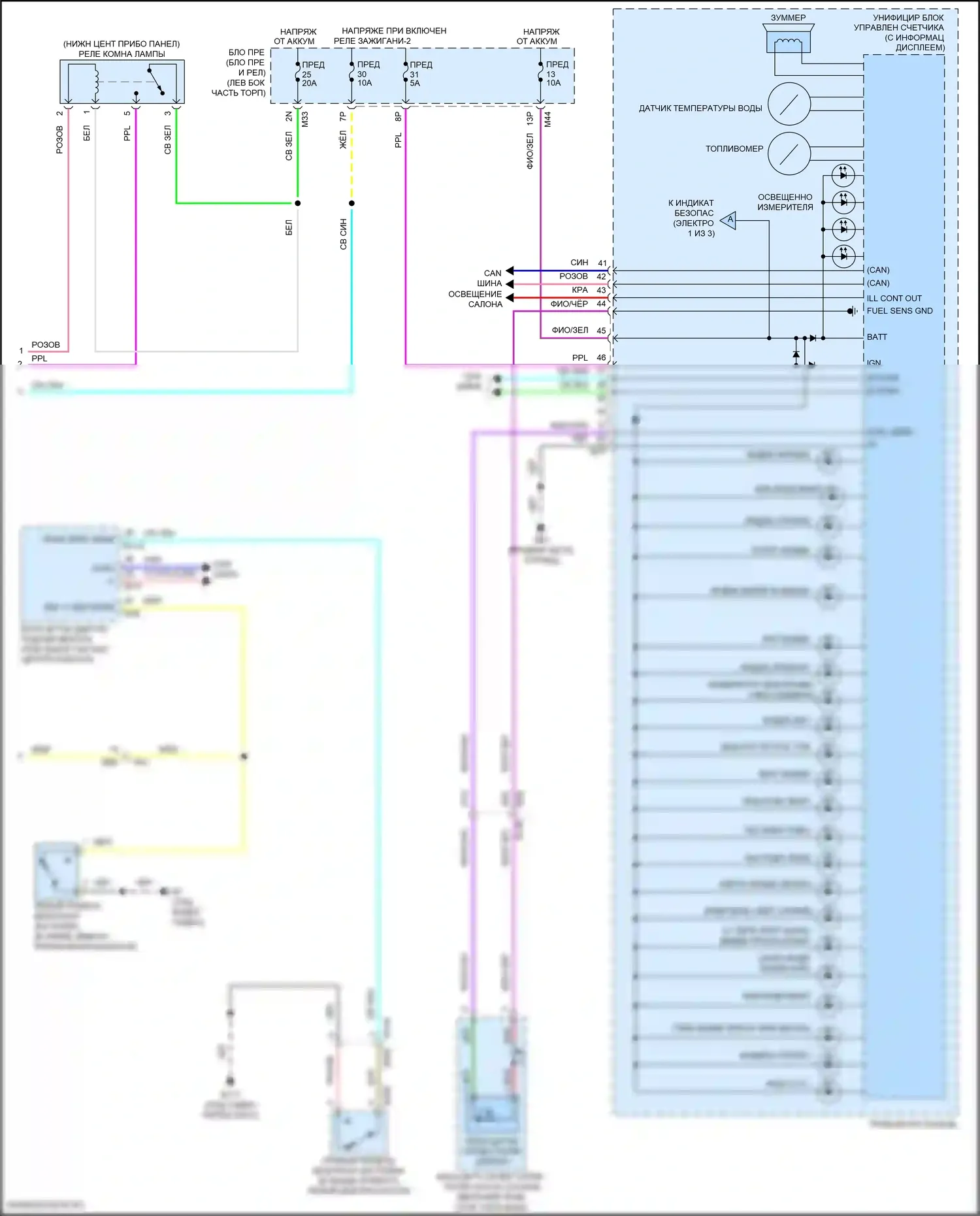 X-Trail Nissan III рестайлинг (2017-2024): Электросхема приборной панели (3 из 3) 