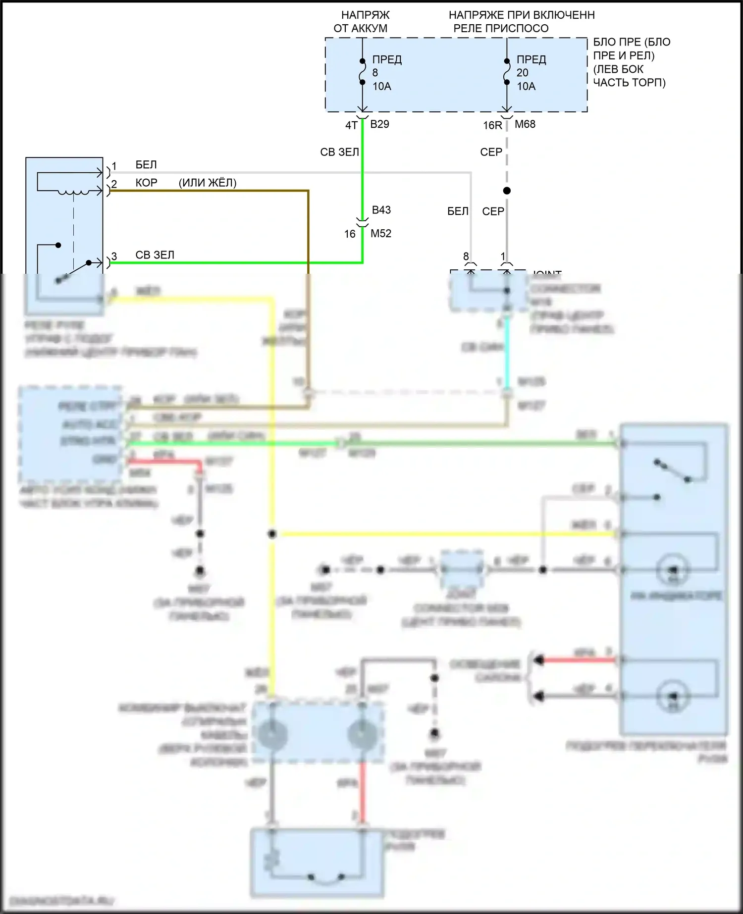 X-Trail Nissan III рестайлинг (2017-2024): Электросхема рулевого колеса с подогревом 