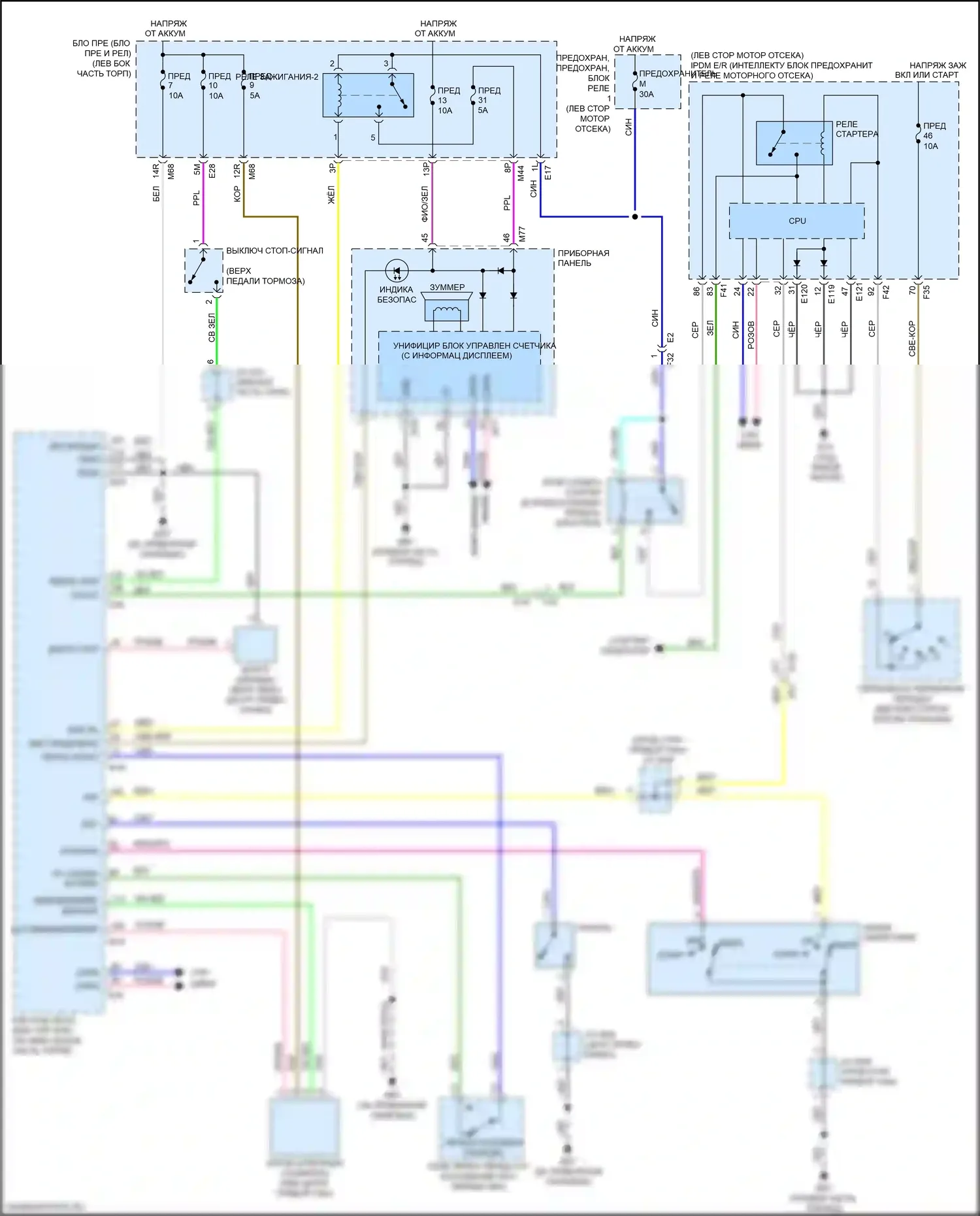X-Trail Nissan III рестайлинг (2017-2024): Электросхема иммобилайзера, без блока интеллектуальных ключей 