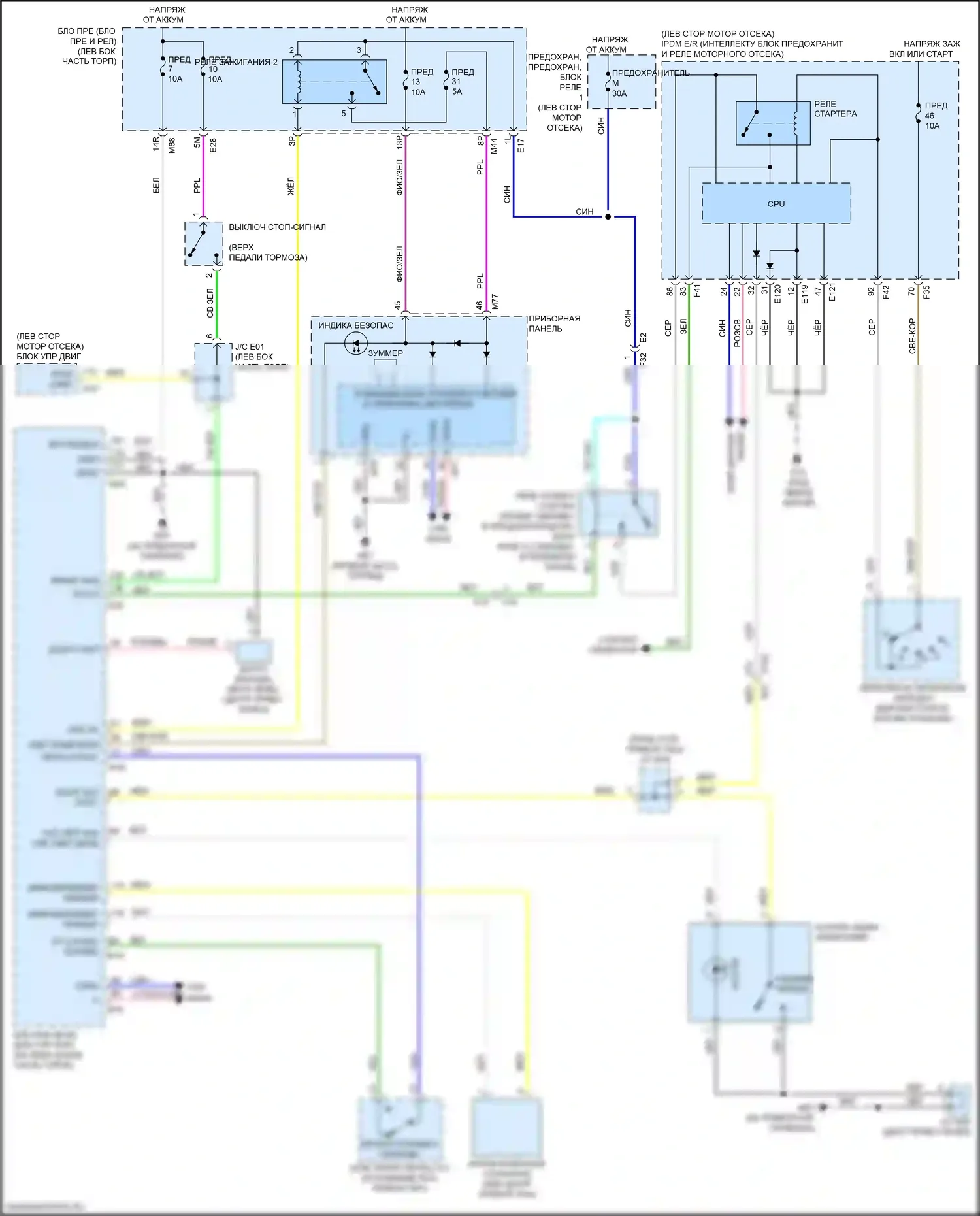 X-Trail Nissan III рестайлинг (2017-2024): Электросхема иммобилайзера, с интеллектуальным ключевым блоком 