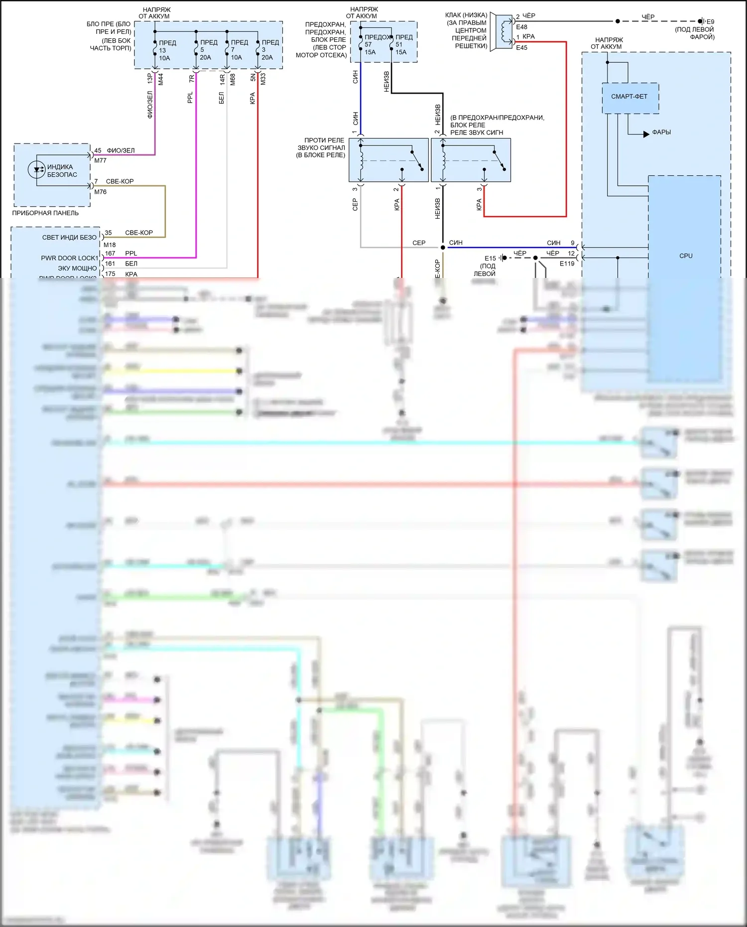 X-Trail Nissan III рестайлинг (2017-2024): Электросхема защиты от взлома 