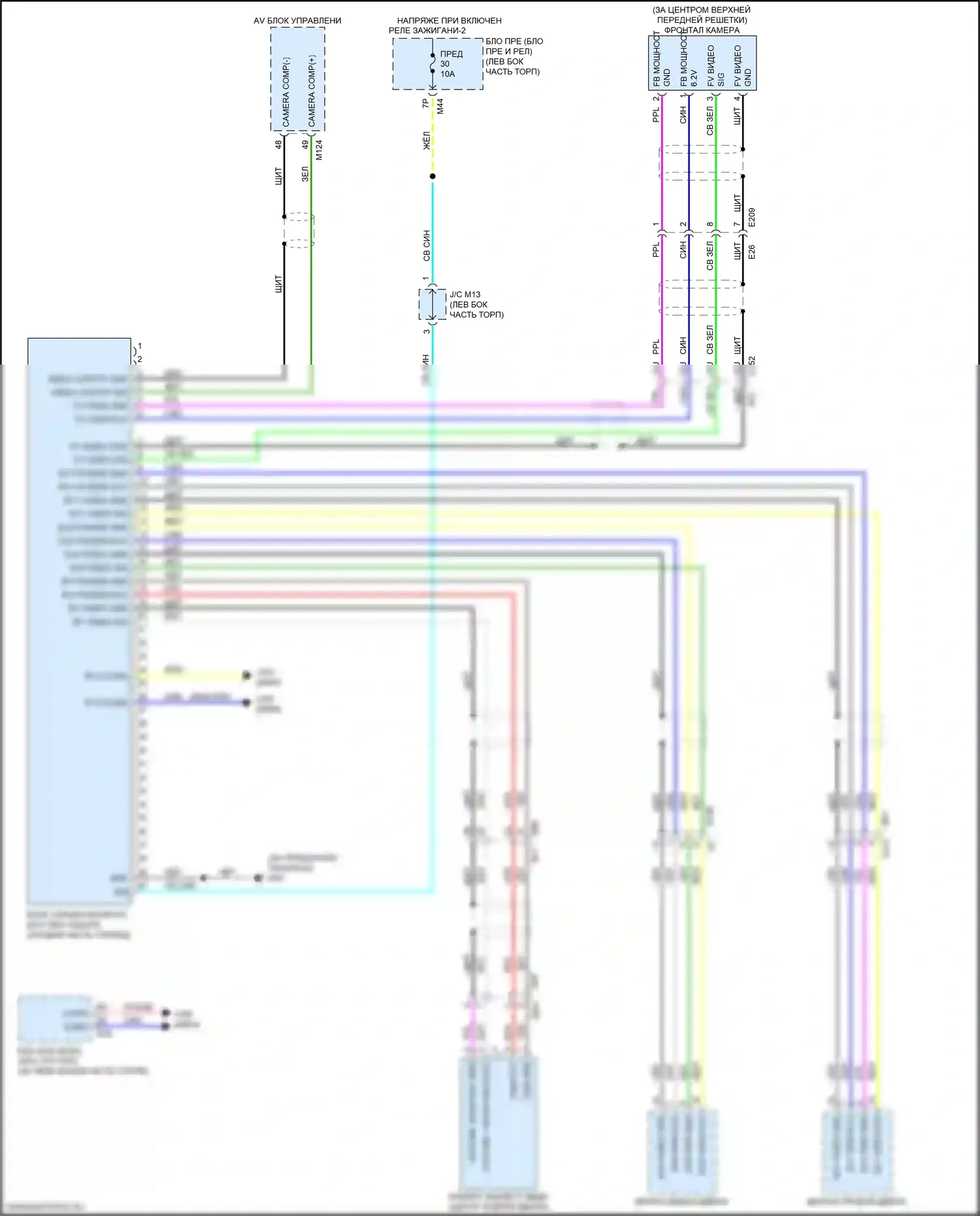 X-Trail Nissan III рестайлинг (2017-2024): Электросхема камеры кругового обзора 