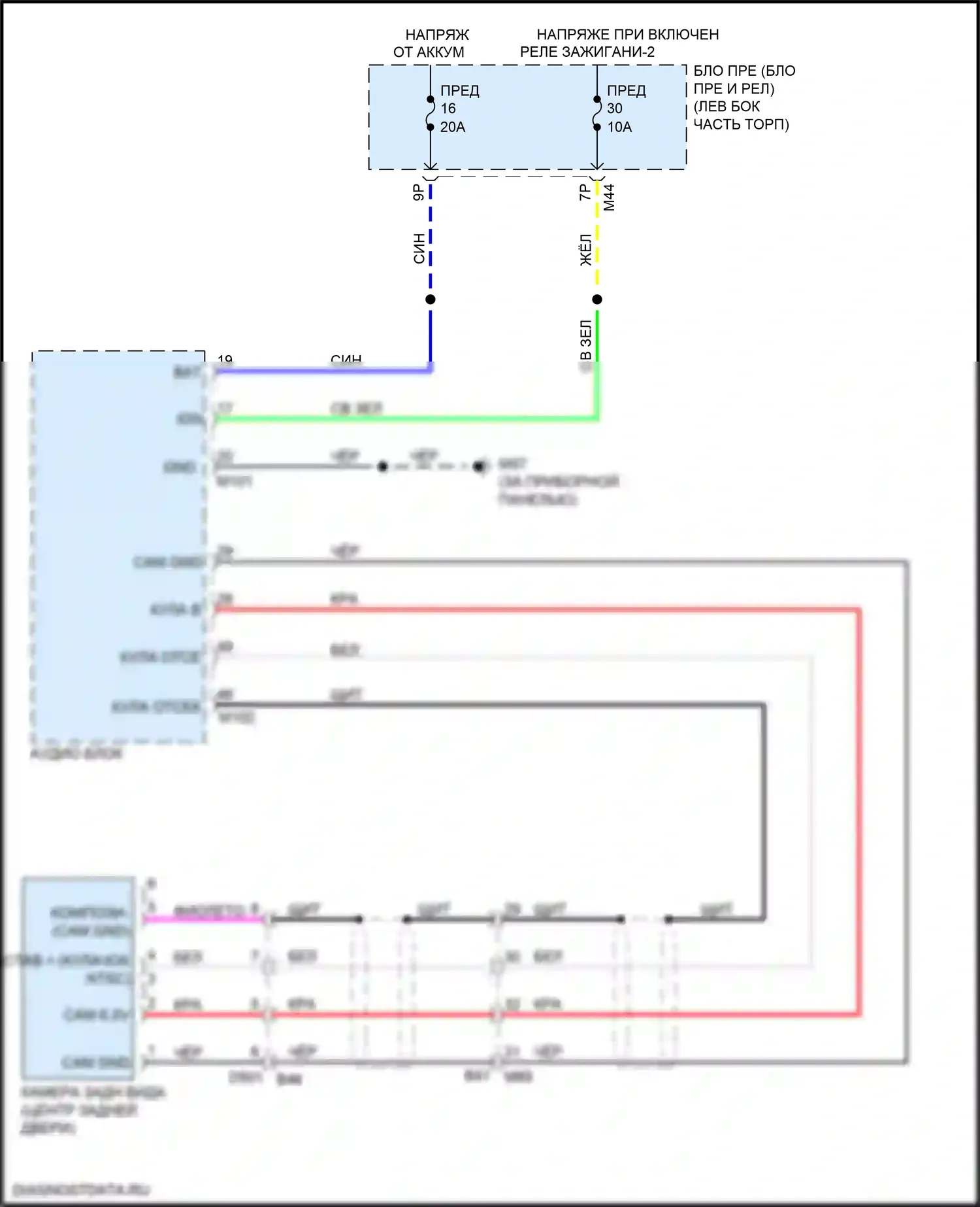X-Trail Nissan III рестайлинг (2017-2024): Электросхема камеры заднего вида 