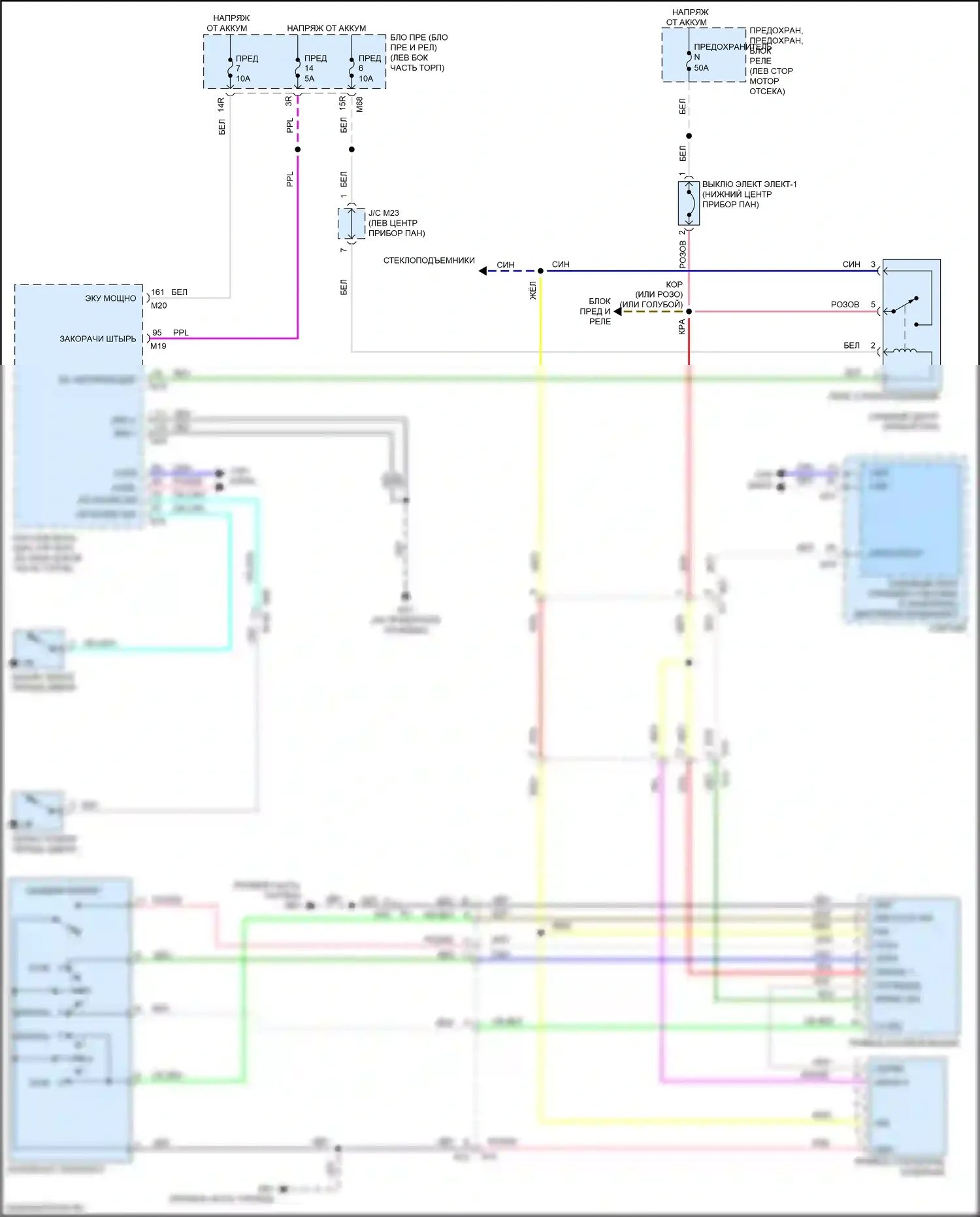 X-Trail Nissan III рестайлинг (2017-2024): Электросхема складной крыши/люка 