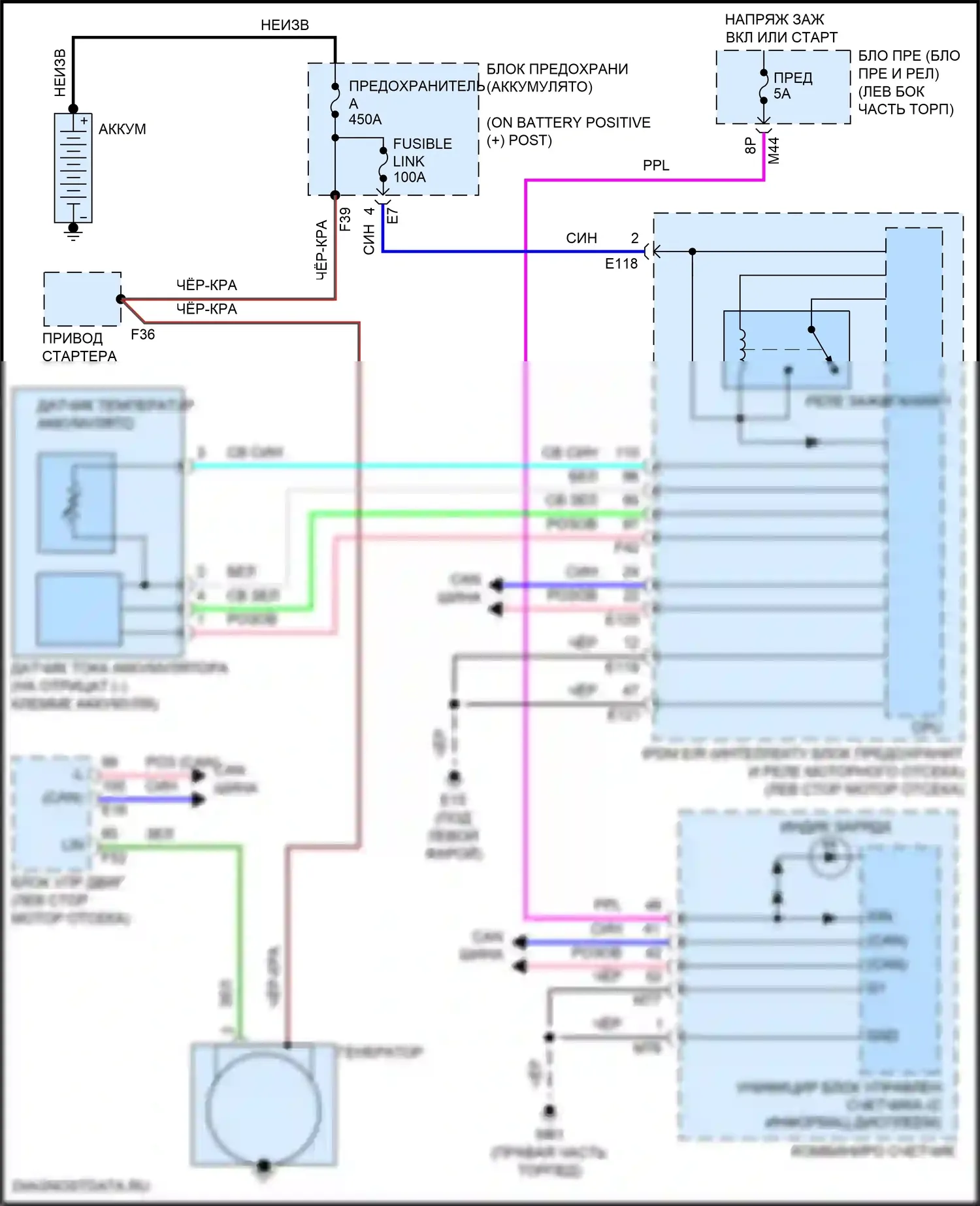 X-Trail Nissan III рестайлинг (2017-2024): Электросхема генератора 