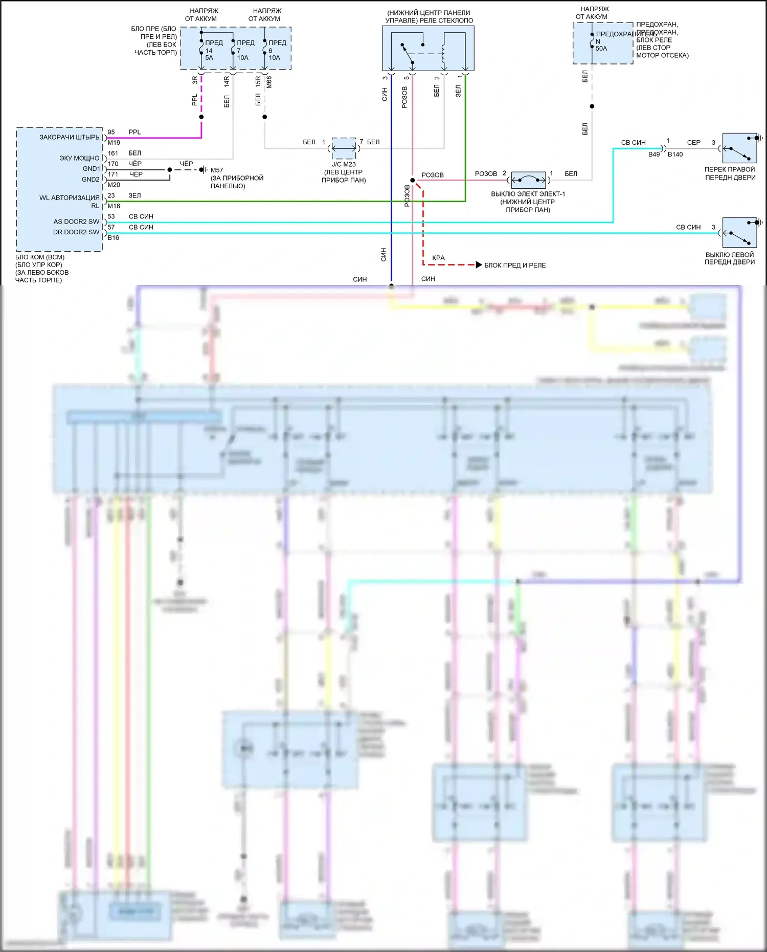 X-Trail Nissan III рестайлинг (2017-2024): Стеклоподъемники электросхема 