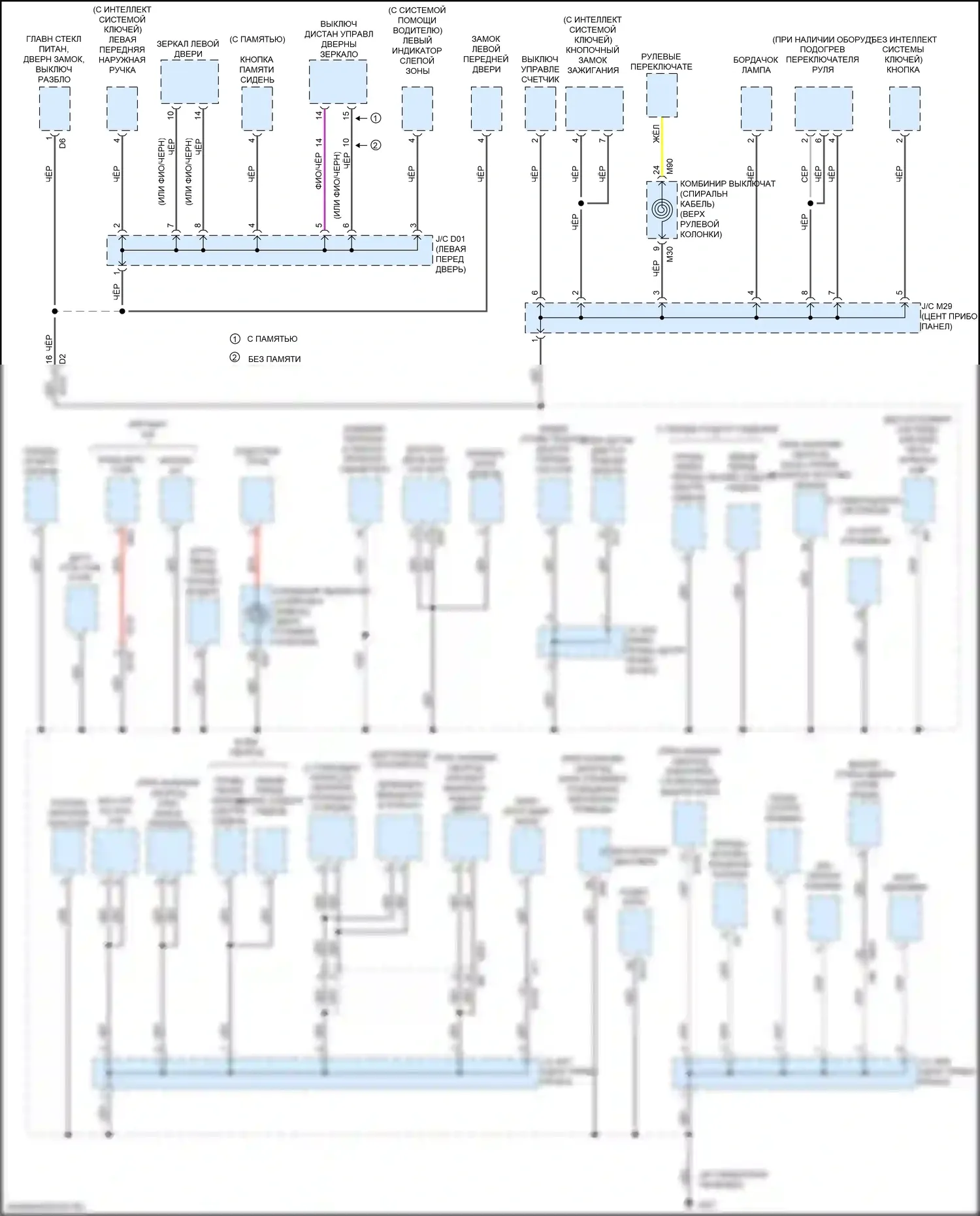 X-Trail Nissan III рестайлинг (2017-2024): Электросхема точек подключения масс (3 из 4) 