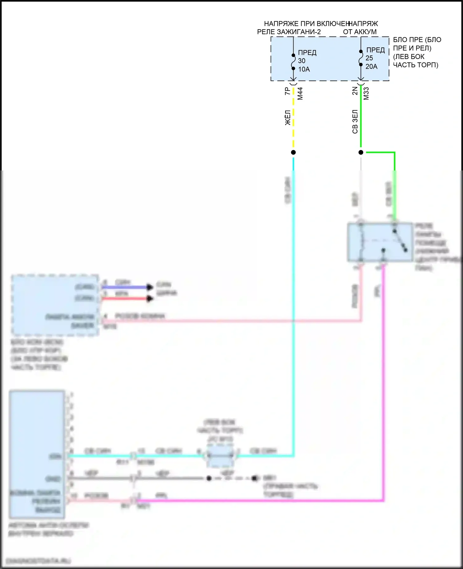 X-Trail Nissan III рестайлинг (2017-2024): Автоматическая анти-ослепительная внутри зеркальной электросхемы проводки, с homelink 
