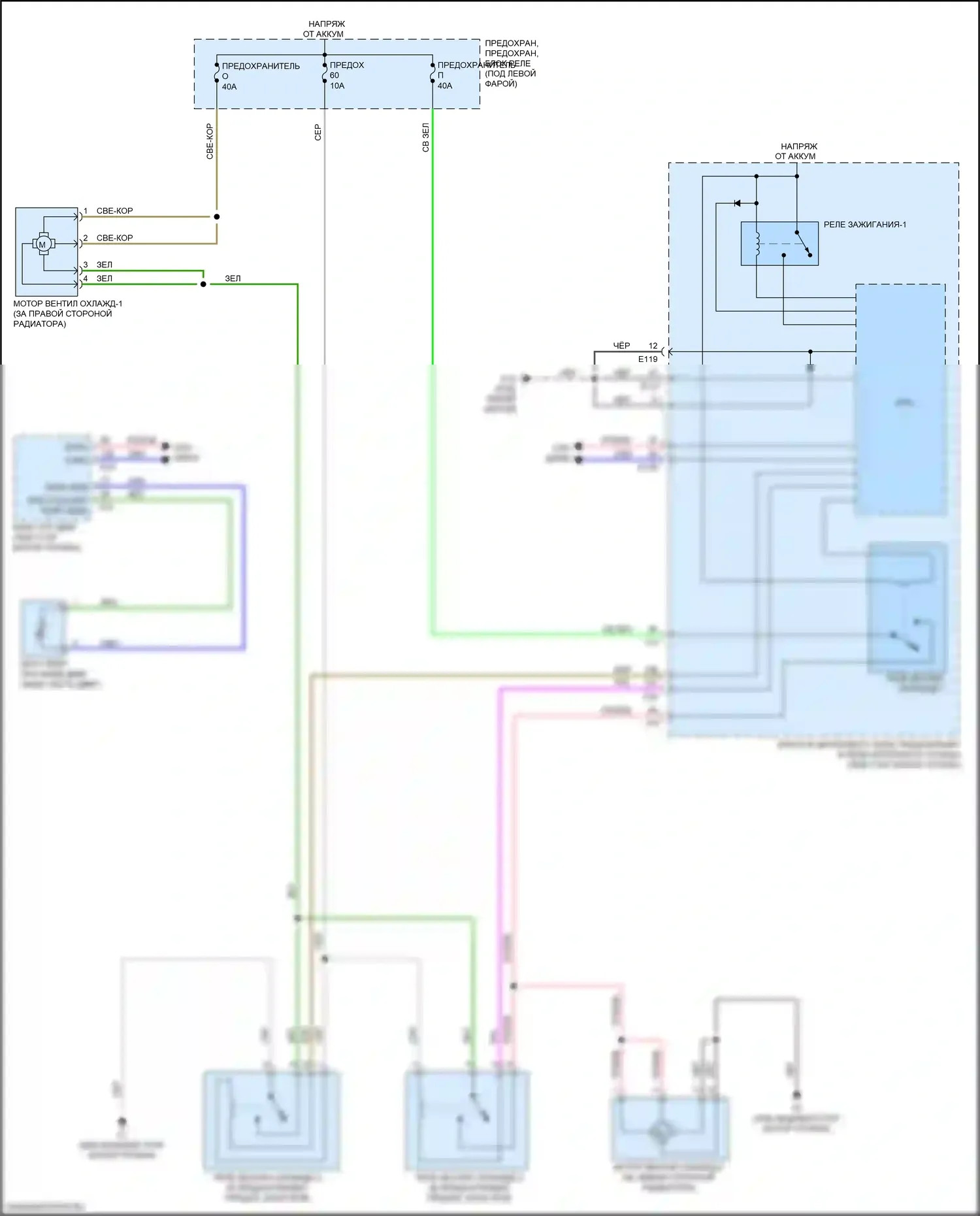 X-Trail Nissan III рестайлинг (2017-2024): Электросхема вентилятора охлаждения 