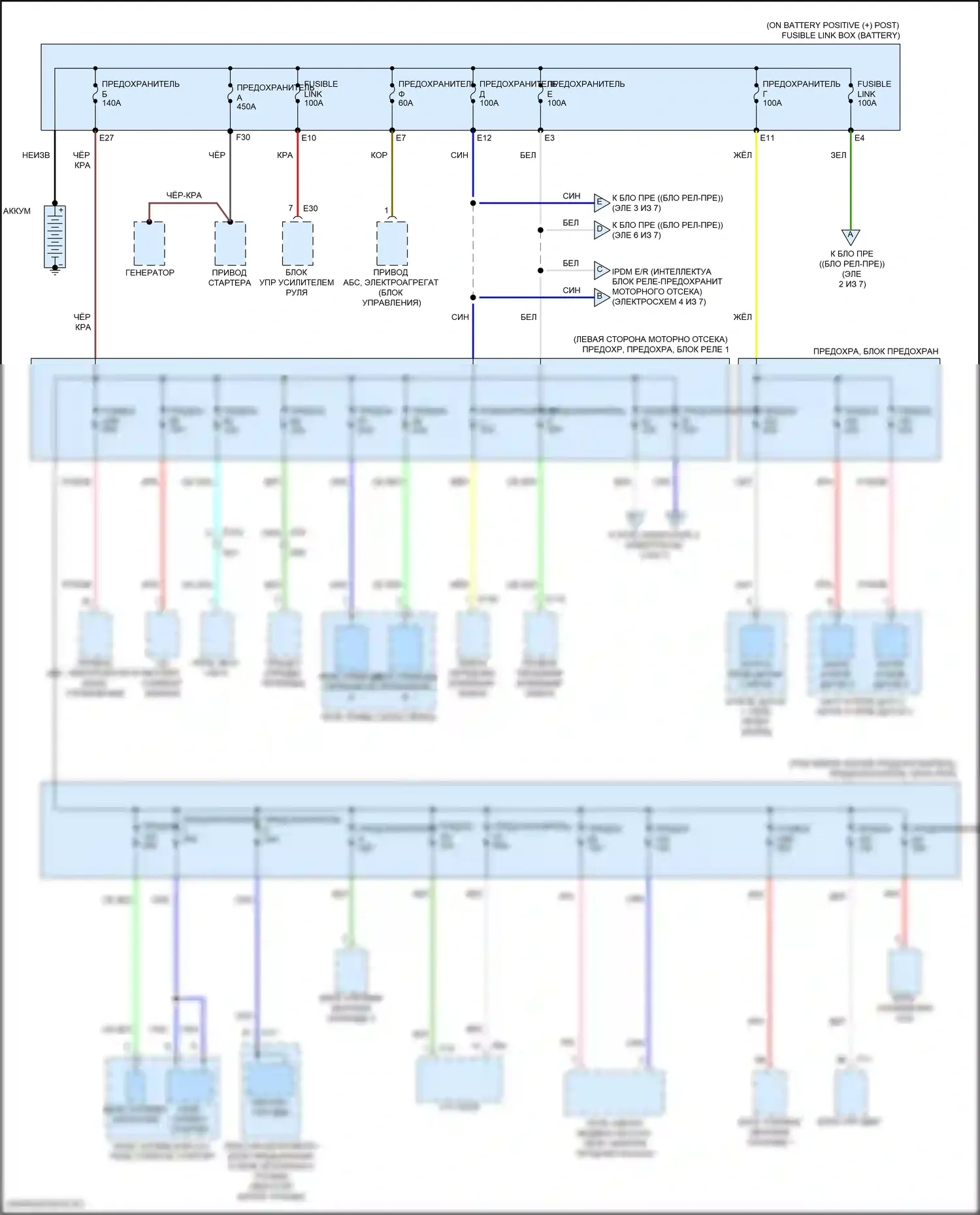 X-Trail Nissan IV (2021-2024): Электросхема блока предохранителей реле (1 из 7) 
