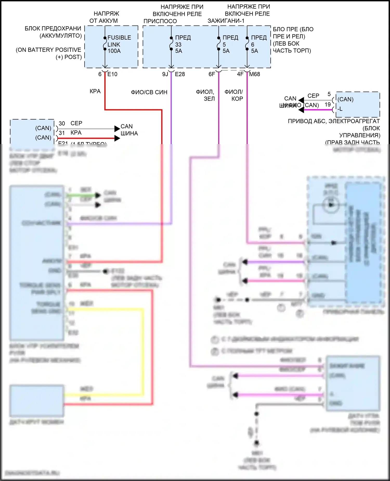 X-Trail Nissan IV (2021-2024): Электросхема электроусилителя руля 