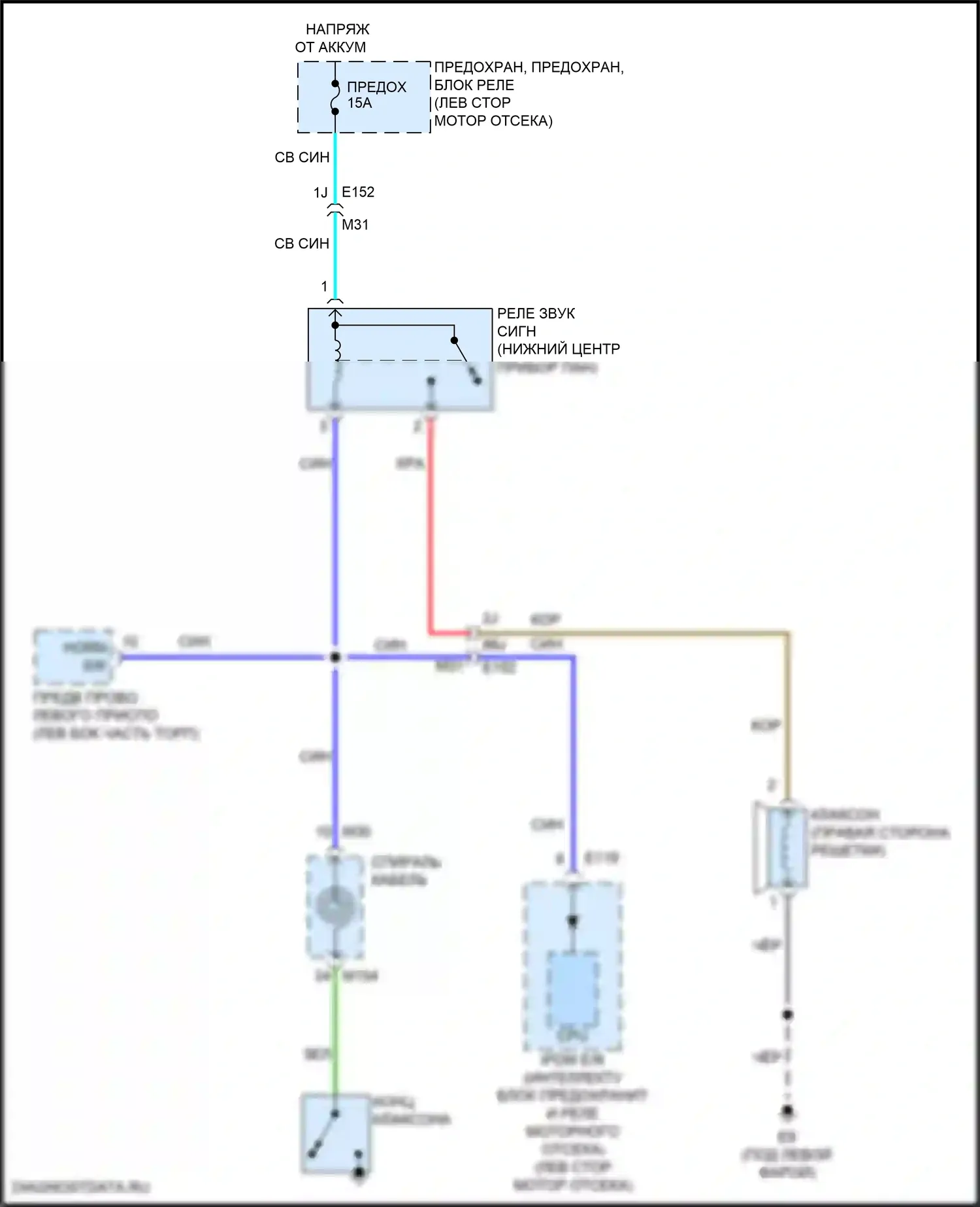 X-Trail Nissan IV (2021-2024): Электросхема клаксона 