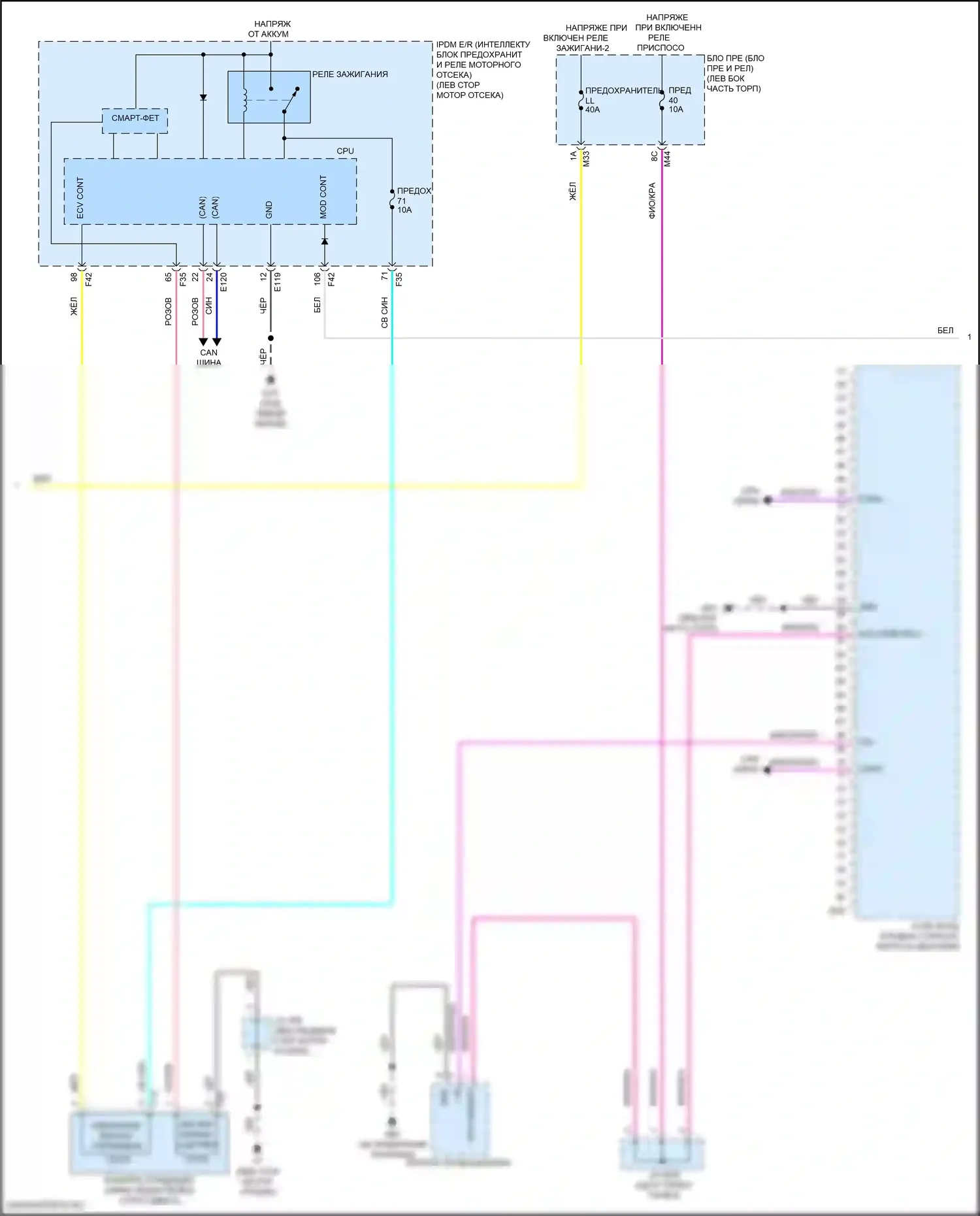 X-Trail Nissan IV (2021-2024): 1.5л турбо, ручная электросхема кондиционера (3 из 4) 