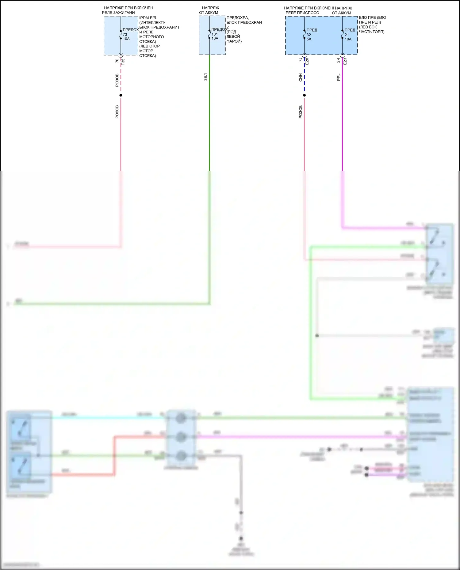 X-Trail Nissan IV (2021-2024): 1,5л турбо, автоматическая электросхема коробки передач (2 из 2) 