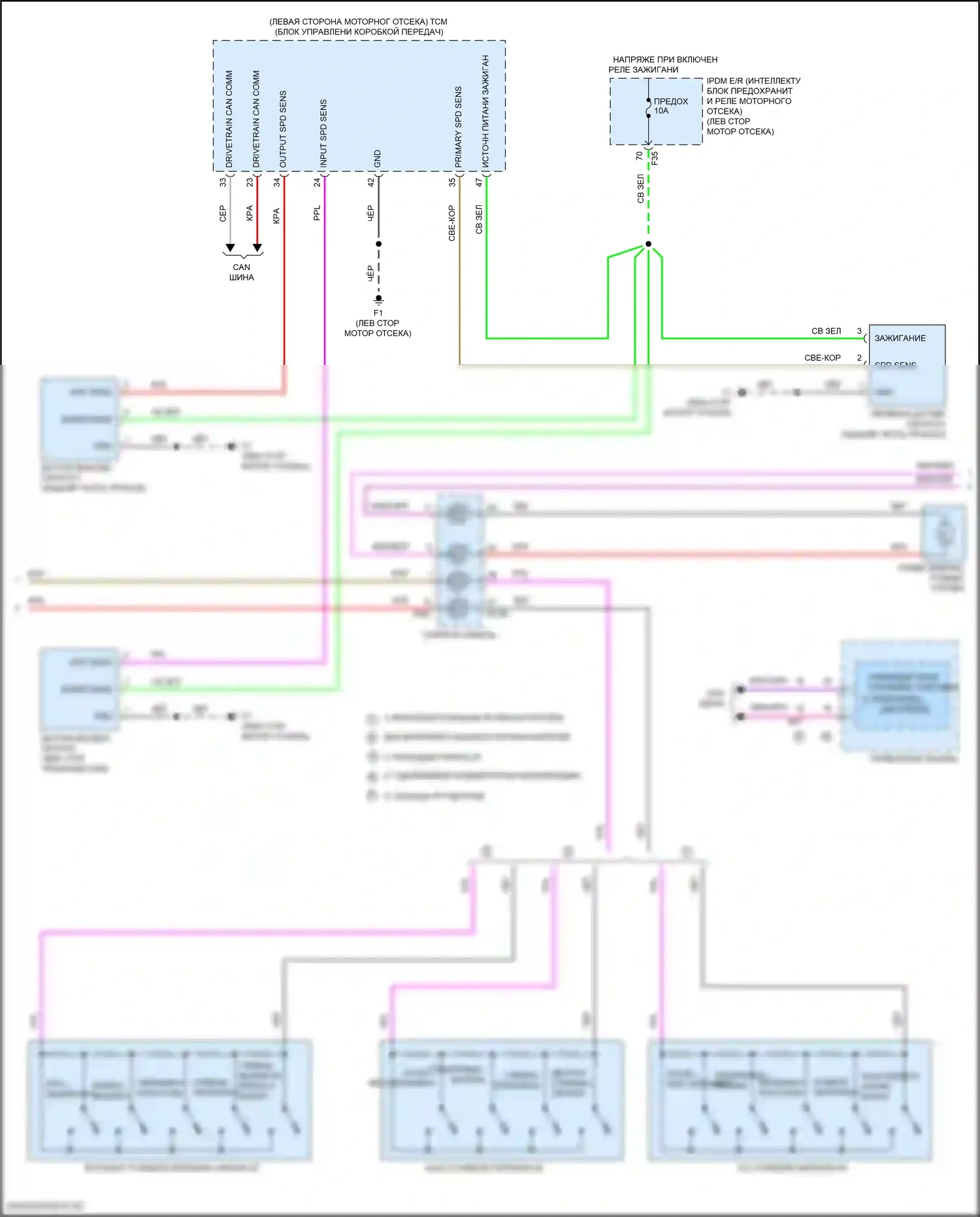 X-Trail Nissan IV (2021-2024): 1.5л турбо, электросхема круиз-контроля (2 из 3) 