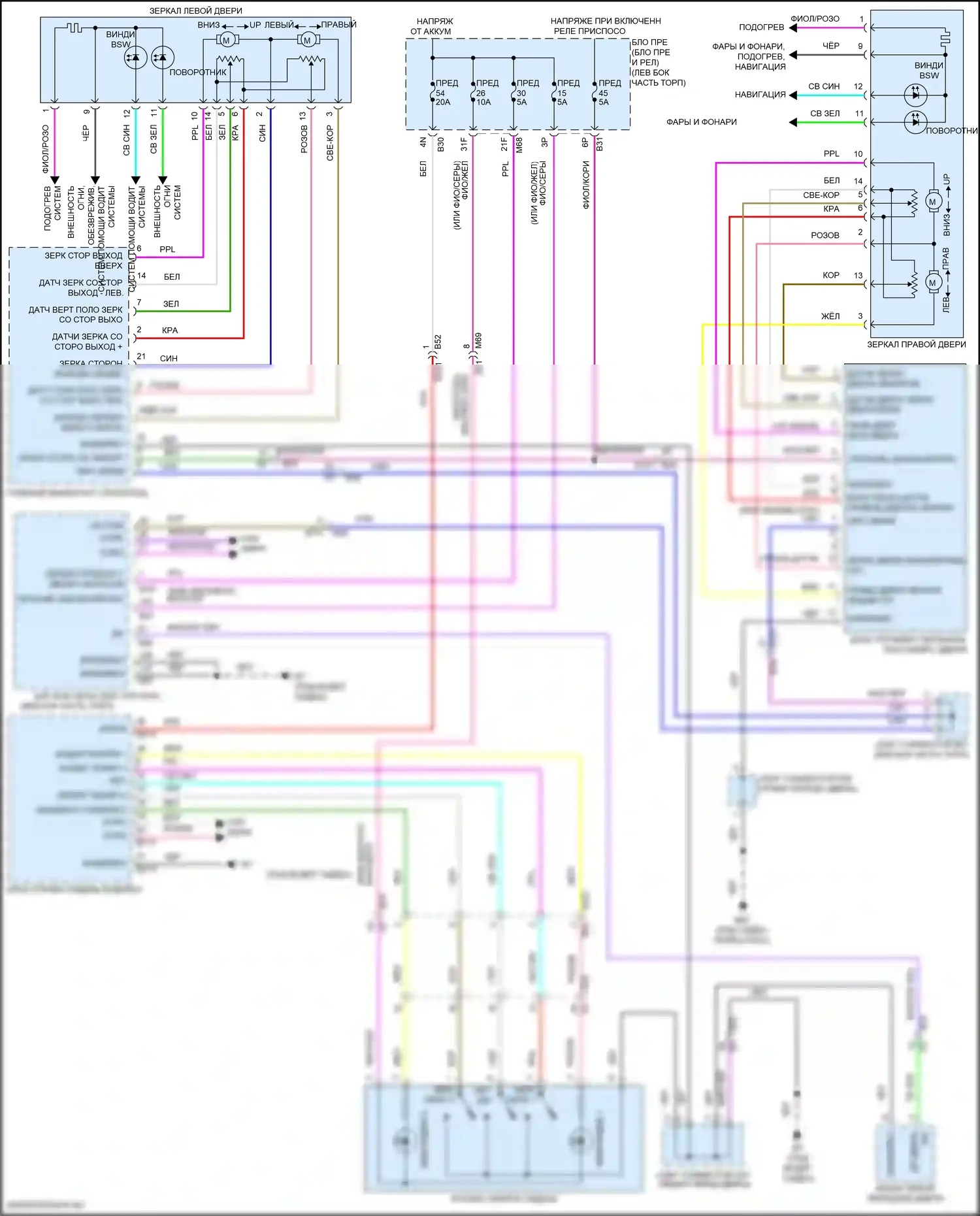X-Trail Nissan IV (2021-2024): Электросхема зеркал памяти 