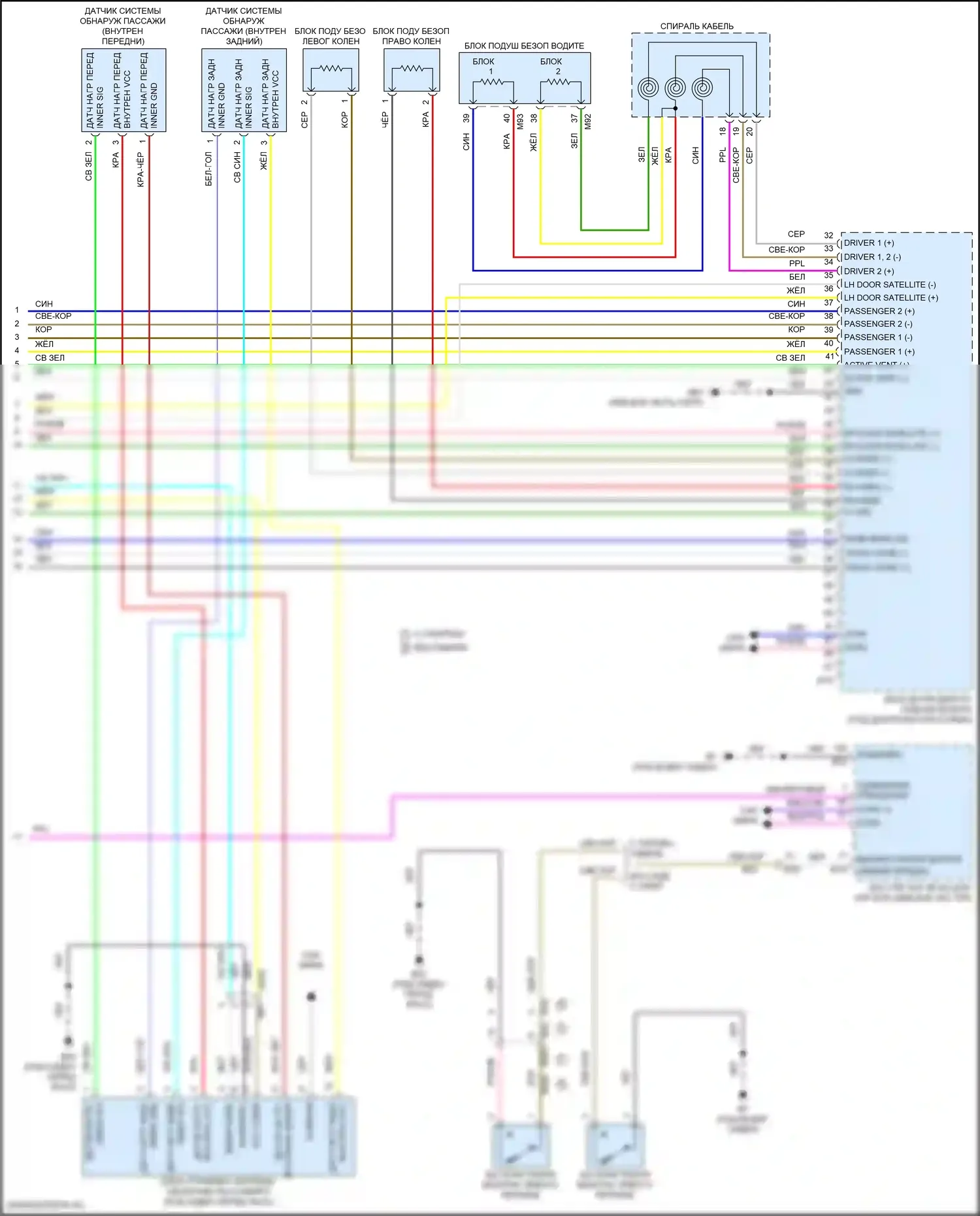 X-Trail Nissan IV (2021-2024): Электросхема подушек безопасности (4 из 4) 