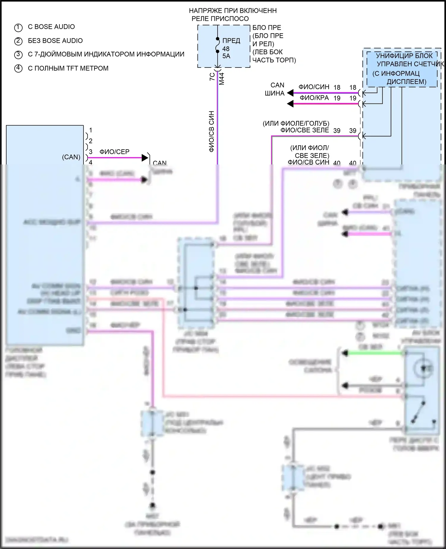 X-Trail Nissan IV (2021-2024): Электросхема лобового дисплея 