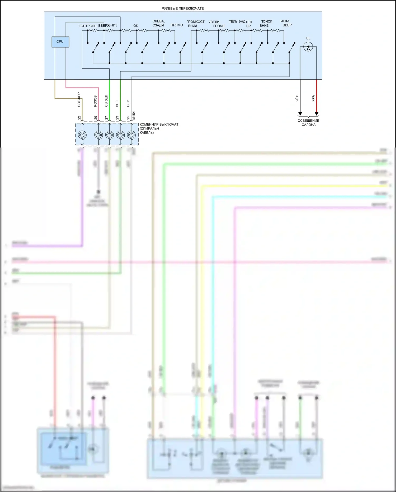 X-Trail Nissan IV (2021-2024): Электросхема приборной панели (2 из 3) 