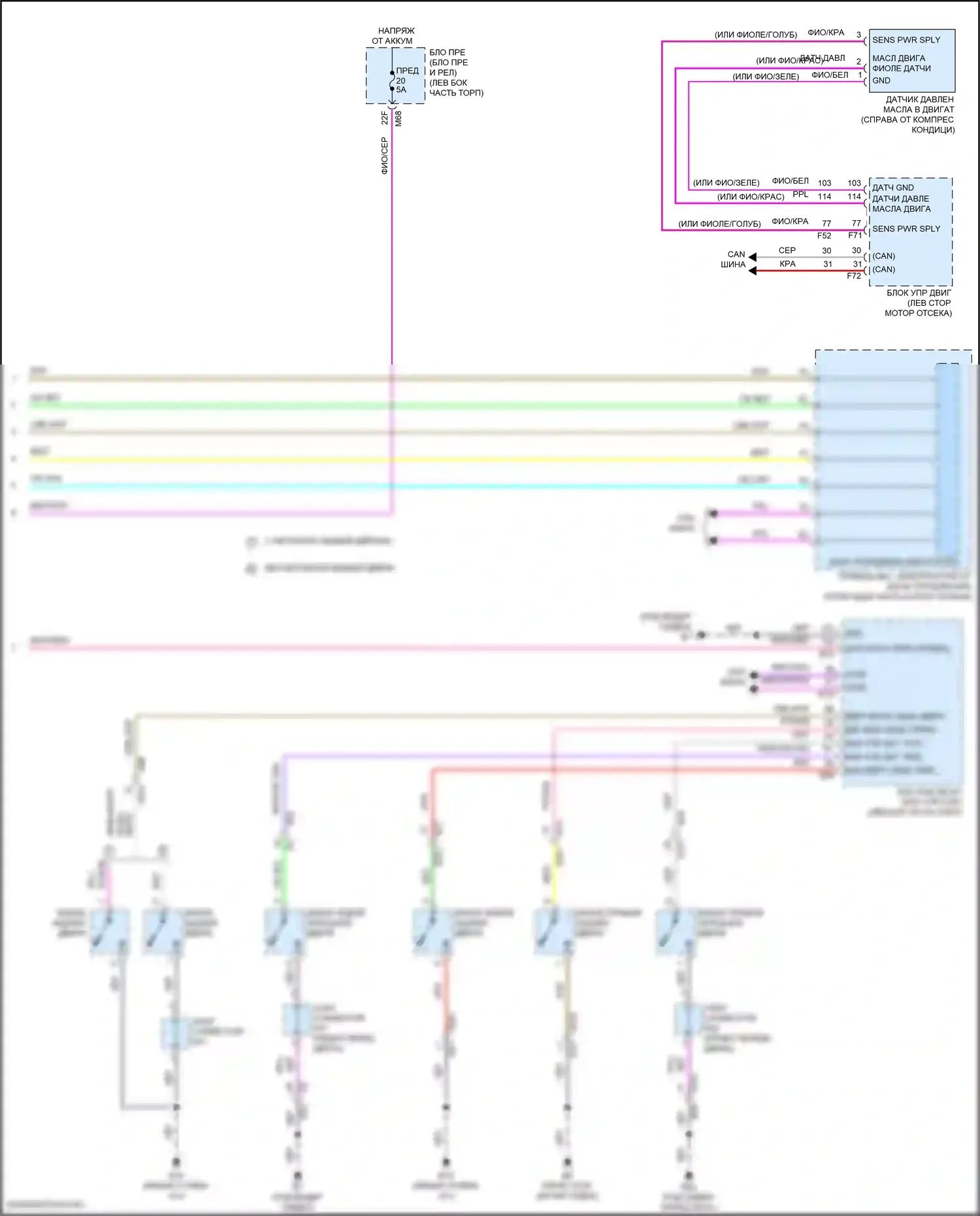 X-Trail Nissan IV (2021-2024): Электросхема приборной панели (3 из 3) 