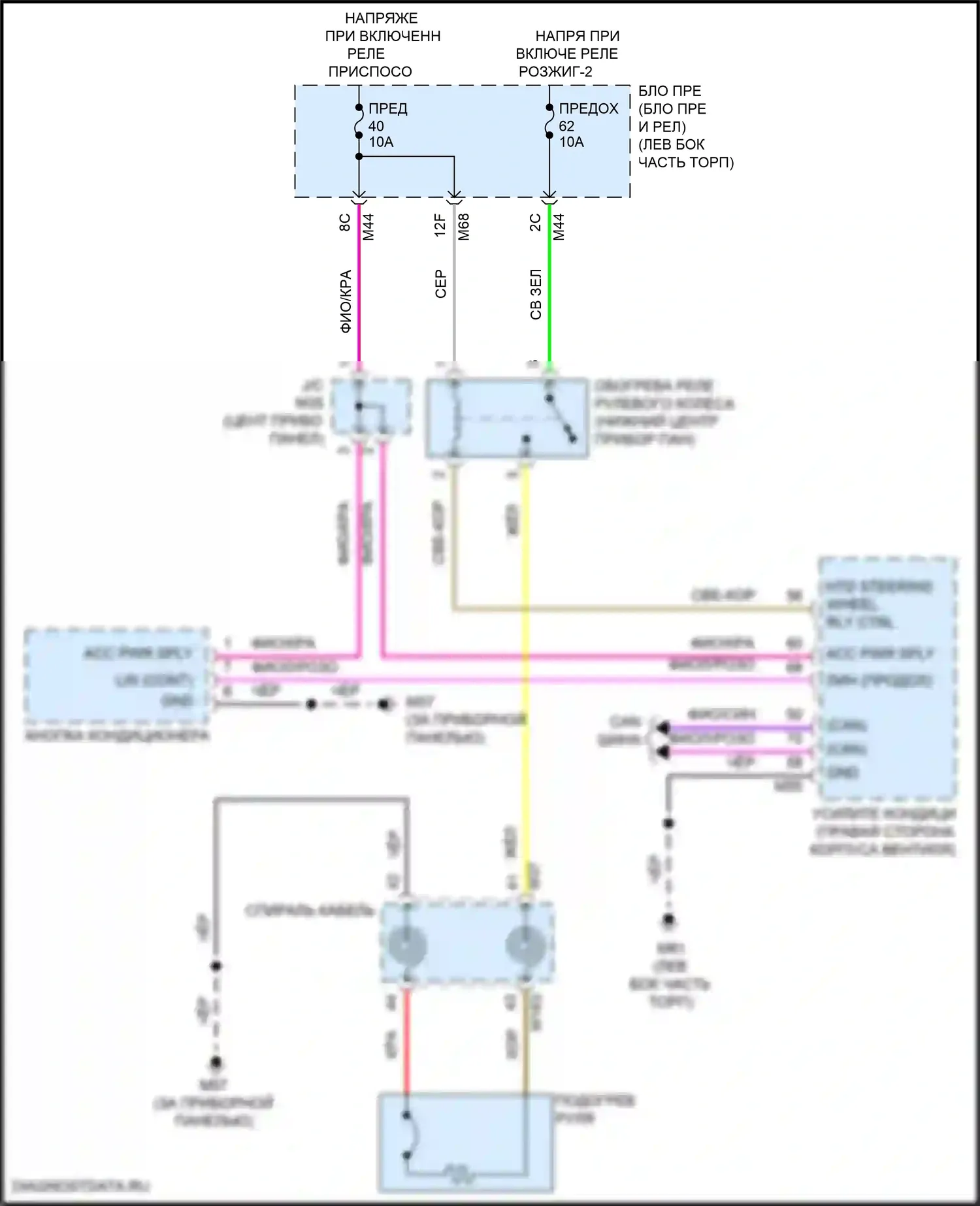 X-Trail Nissan IV (2021-2024): Электросхема рулевого колеса с подогревом 
