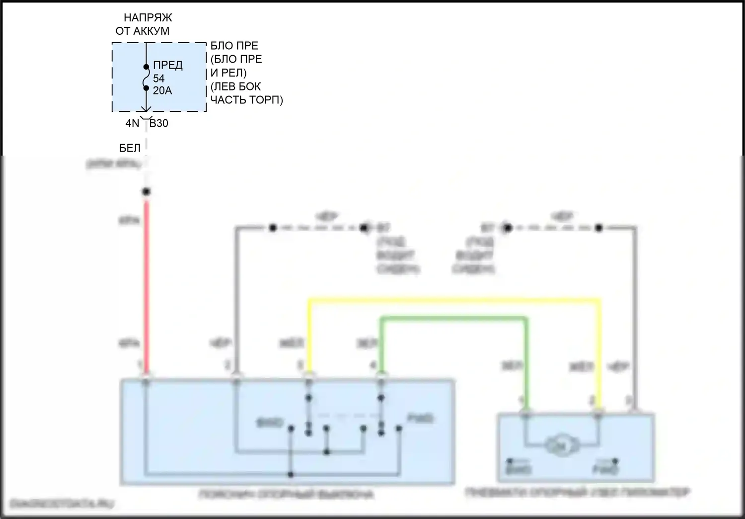 X-Trail Nissan IV (2021-2024): Поясничная электросхема 